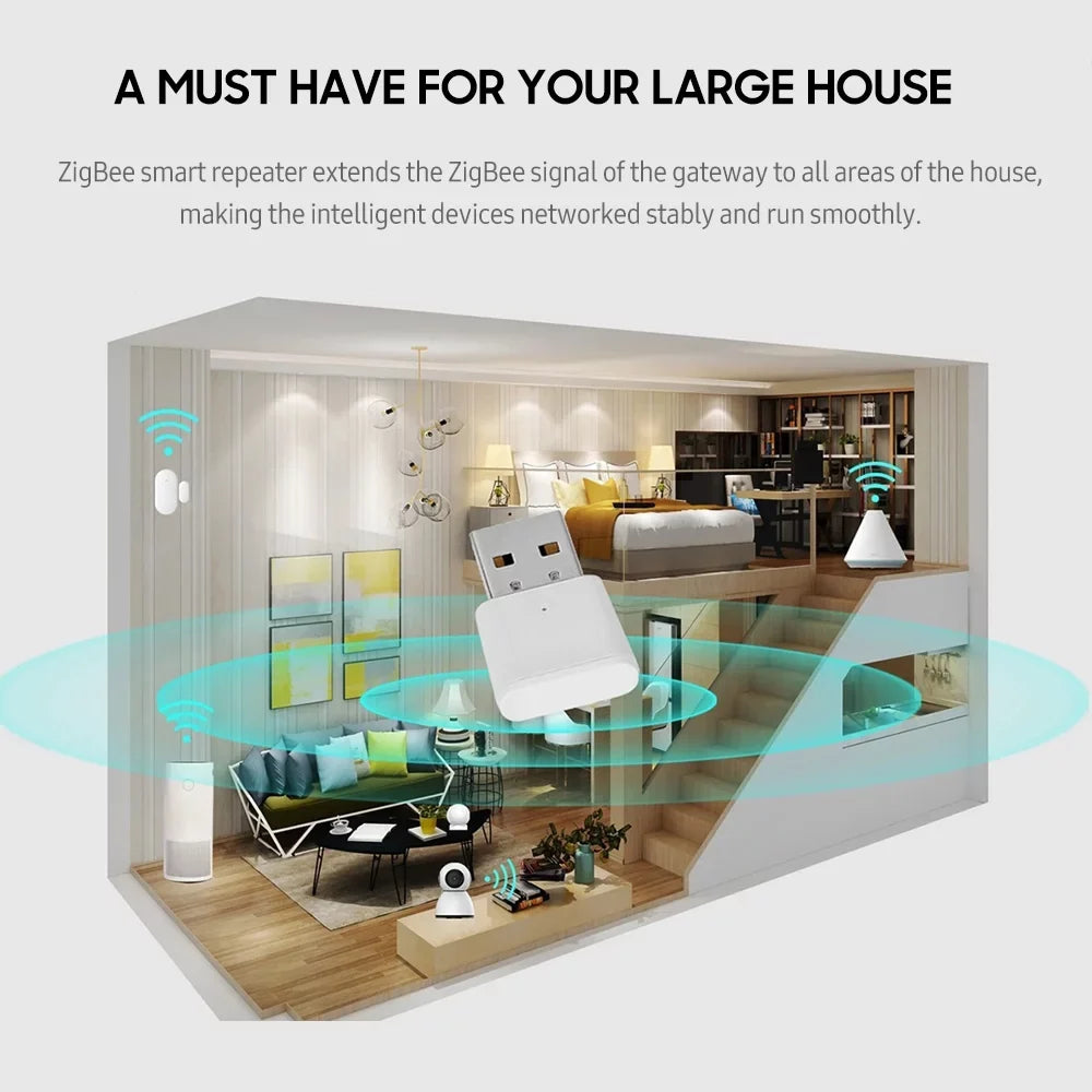 Sizehinysix Sizeignal Extender,Hub Sizeize Indoors Sizeize Indoors Outdoors