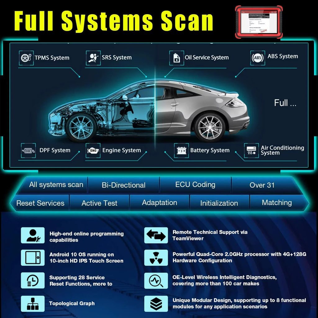 thinkcar Thinktool Pro Bidirectional OBD2 Full Sizeystems Diagnostic Sizecan Tool