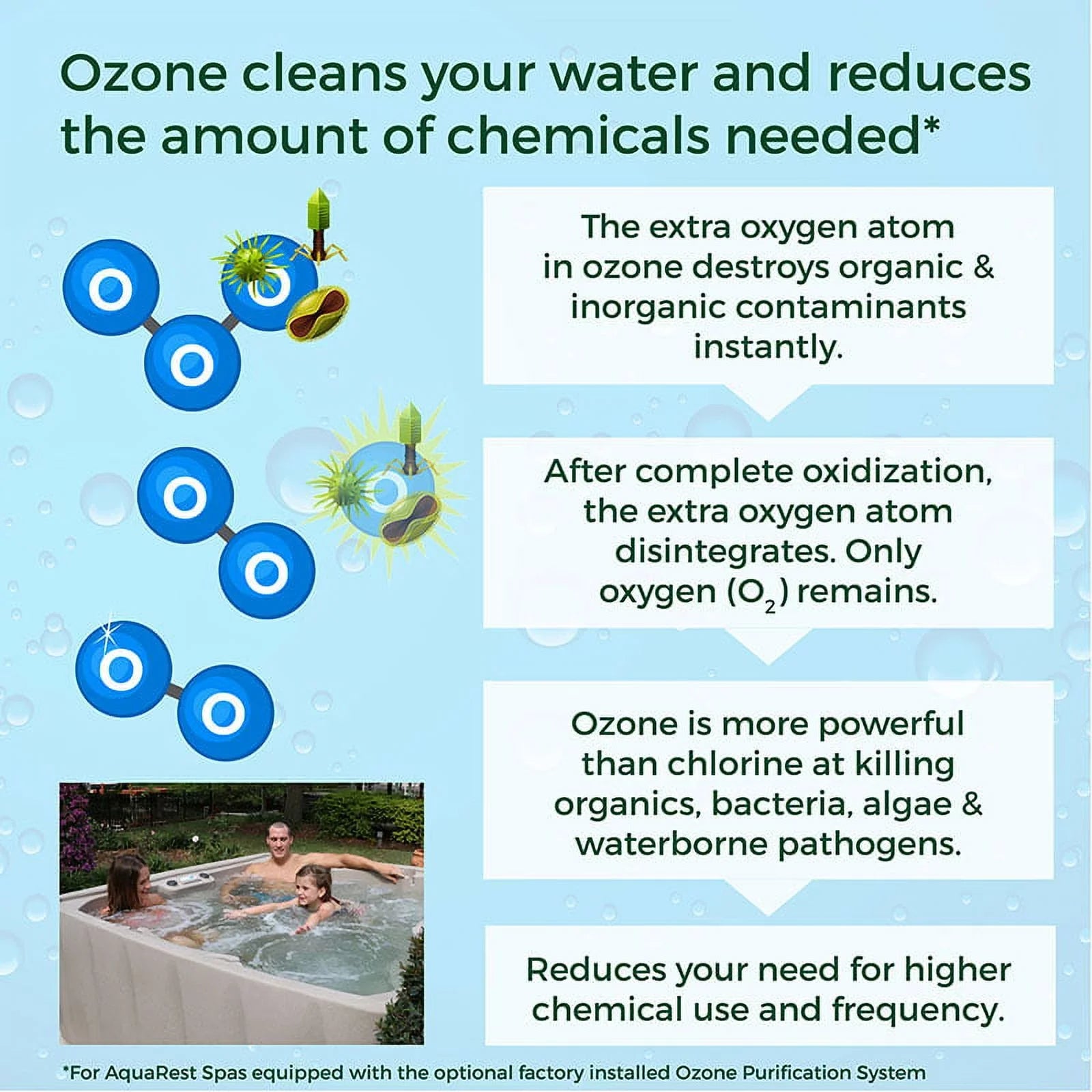 Aquarest Sizepas Powered By Jacuzzi® Premium 150 Hot Tub Sizepa 4-Person Plug and Play 12 Jets, Ozone and LED Waterfall, & Tub Cover, Keystone