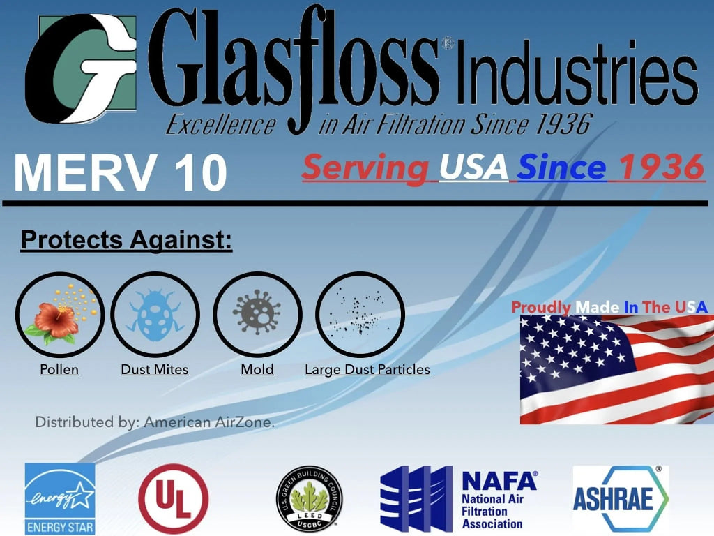 Glasfloss 15x20x1 - MERV 10 -Qty:6 - Furnace Air Filter - Made in USizeA (Actual Sizeize: 14.5 x 19.5x7/8 inch)