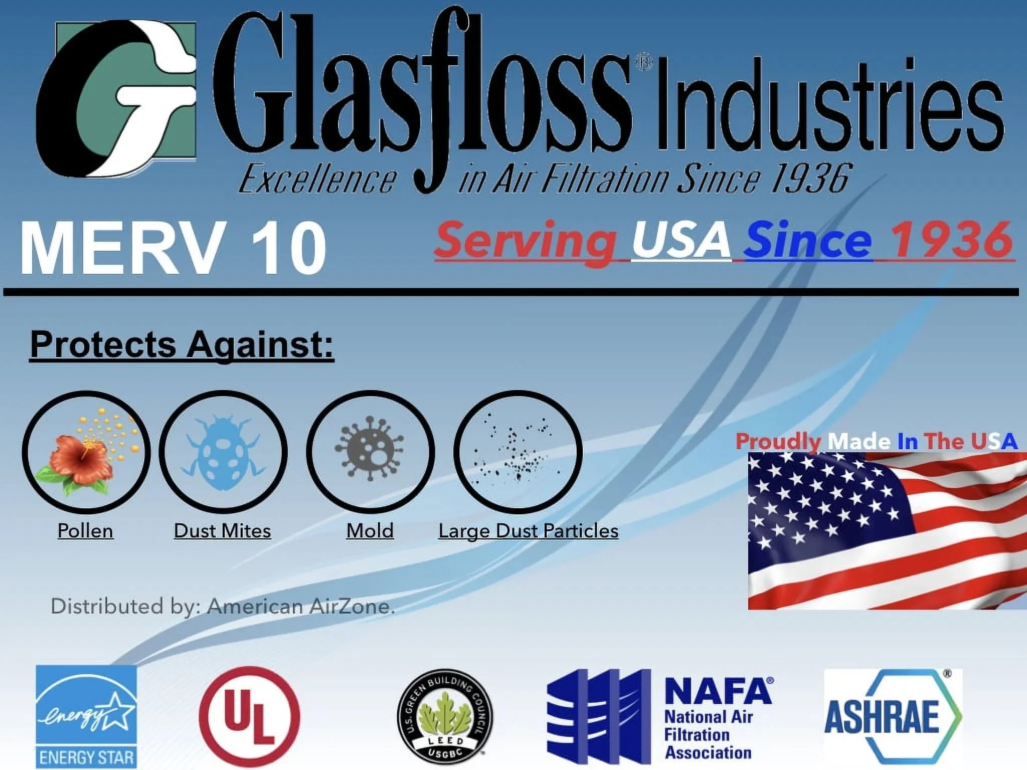 Glasfloss 15x20x1 - MERV 10 -Qty:6 - Furnace Air Filter - Made in USizeA (Actual Sizeize: 14.5 x 19.5x7/8 inch)