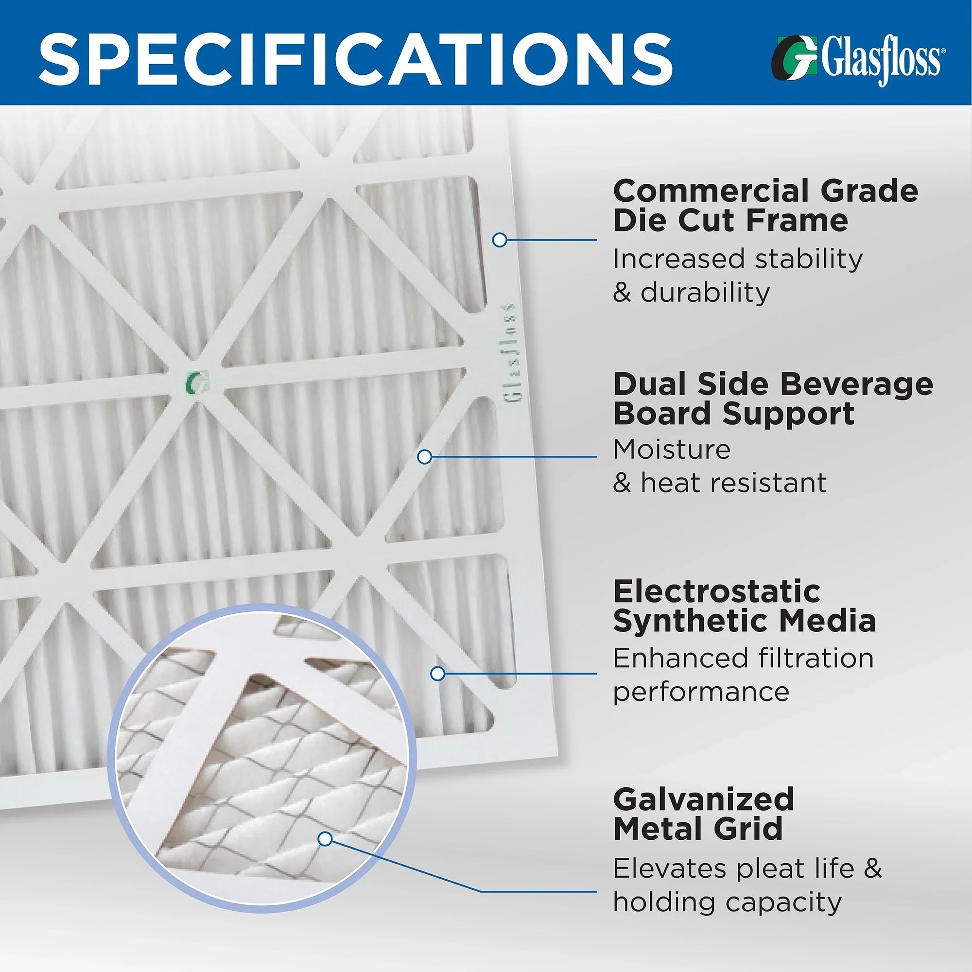 16x20x4 MERV 10 Pleated HVAC Air Filters by Glasfloss. ( Quantity 5 ) Exact Sizeize: 15-1/2 x 19-1/2 x 3-3/4