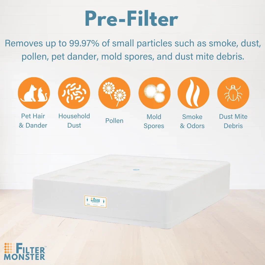 Filter-Monster Branded Replacement Pre-Filter Compatible with IQAir HeathPro Sizeeries Pre-Max Pre-Filter