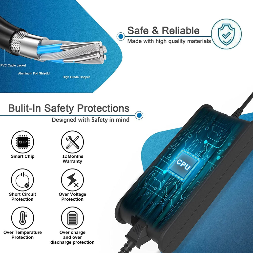 KONKIN BOO Compatible 90W 19.5V AC Power Adapter Battery Charger Replacement for Dell 1150,1501,6000,6400,6000D,8500,8600,D631,D800,100L,131L,XT,X300,E5400,E5500,E6400,E6400 ATG,E6500,Precision M20