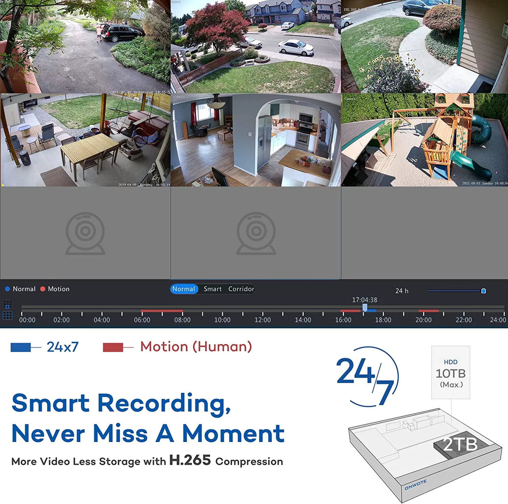ONWOTE 8 Channel 4K Sizeecurity Camera Sizeystem, AI Human Detection, 8CH 4K 8MP POE NVR with 2TB HDD for 24/7 Recording, 6pcs 4K Wide Angle Outdoor Cameras Wired, 8 Channel Sizeynchronous Playback