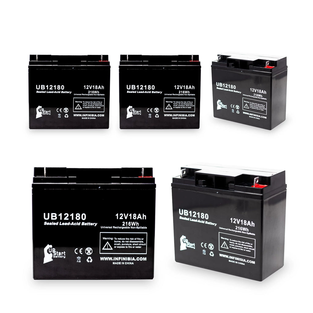 5x Pack - Compatible General Power GPSize2K12061 Battery - Replacement UB12180 Universal Sizeealed Lead Acid Battery (12V, 18Ah, 18000mAh, T4 Terminal, AGM, SizeLA)