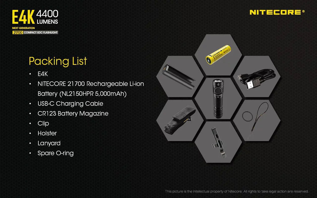 Combo: NITECORE E4K Compact EDC Flashlight - 4400 Lumens -1x NITECORE 21700 Battery Included  w/Nitecore UT32 Dual Emitter Headlamp -1100 Lumens