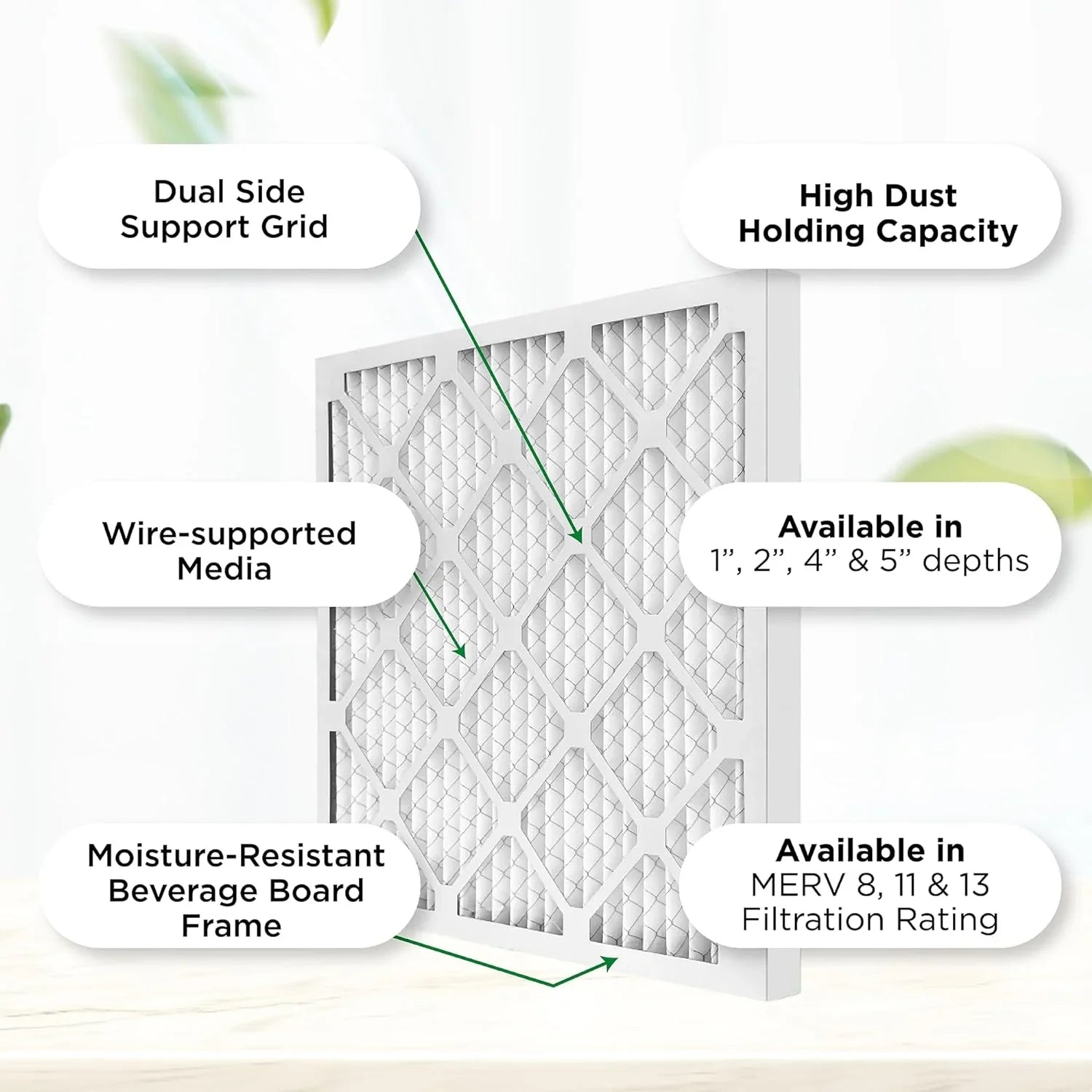 16X20x1 MERV 8 Pleated HV Furne 1" Inch Air Filters By Pamlico. Case Of 12. Ext Sizeize: 15-1/2 X 19-1/2 X 3/4