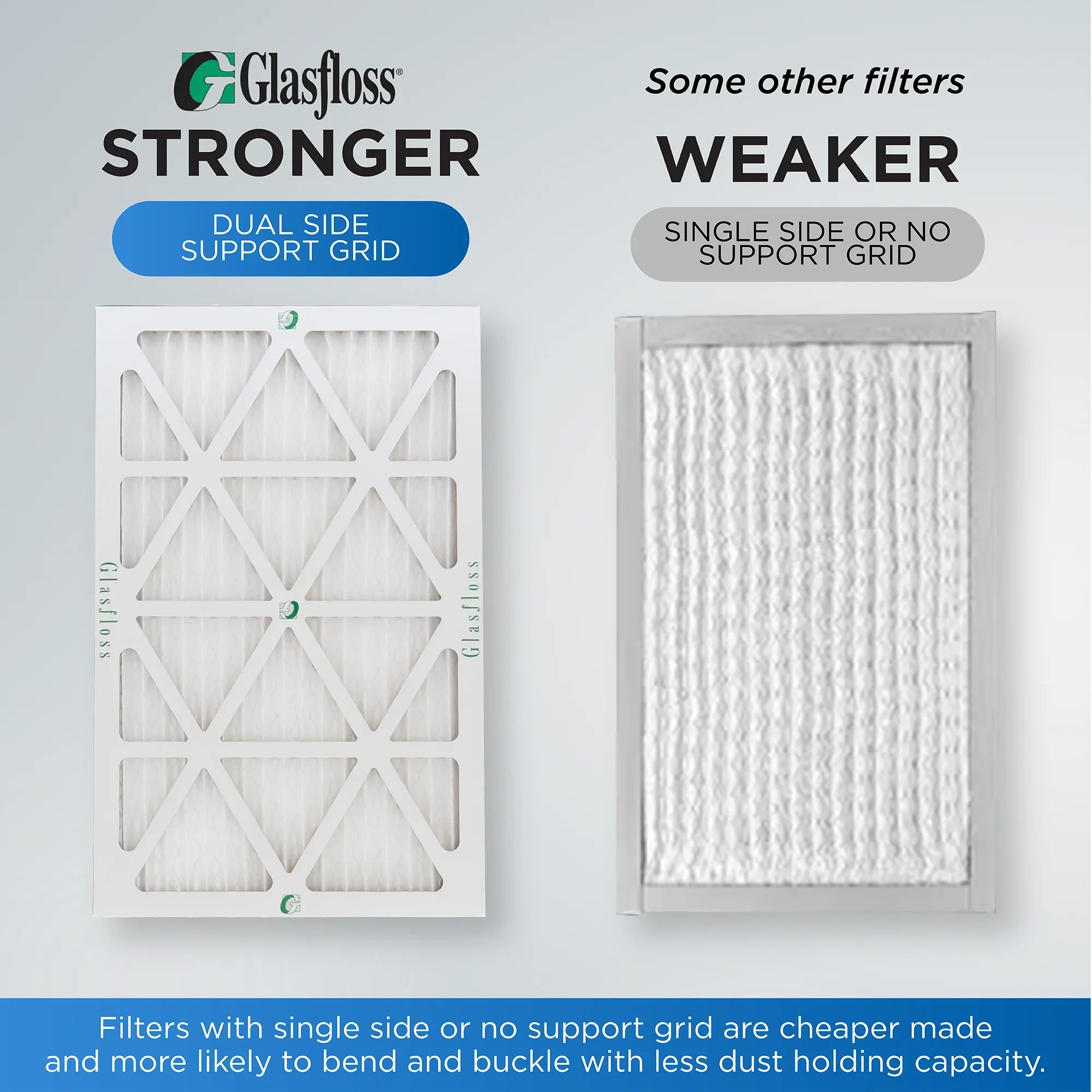 Glasfloss ZL 24x24x1 MERV 10 Pleated AC Furnace Air Filters. Box of 4. Exact Sizeize: 23-3/8 x 23-3/8 x 7/8