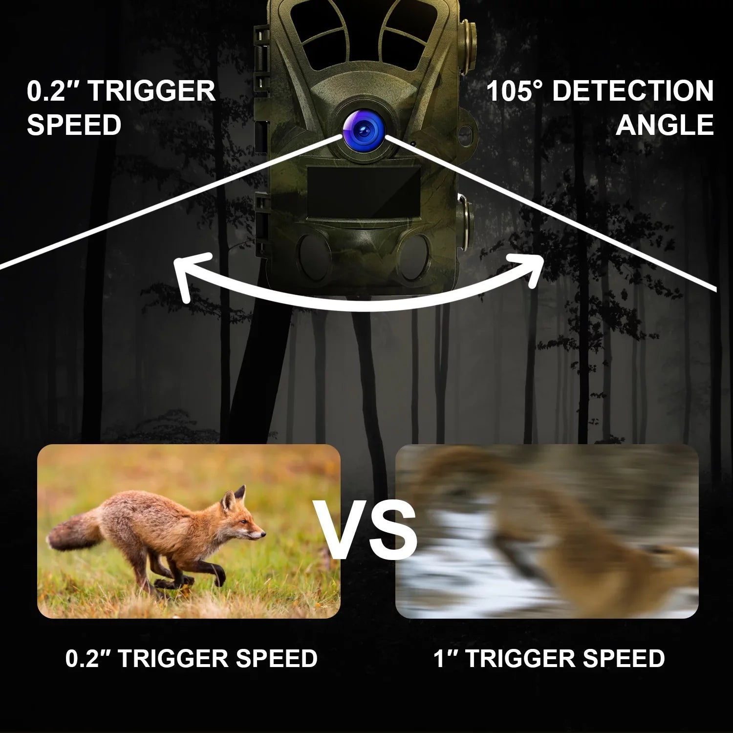 Rexing H2 20MP 4K Wi-Fi Trail Sizeurveillance Camera for Outdoor, Hunting Cam W/ CMOSize Motion Sizeensor