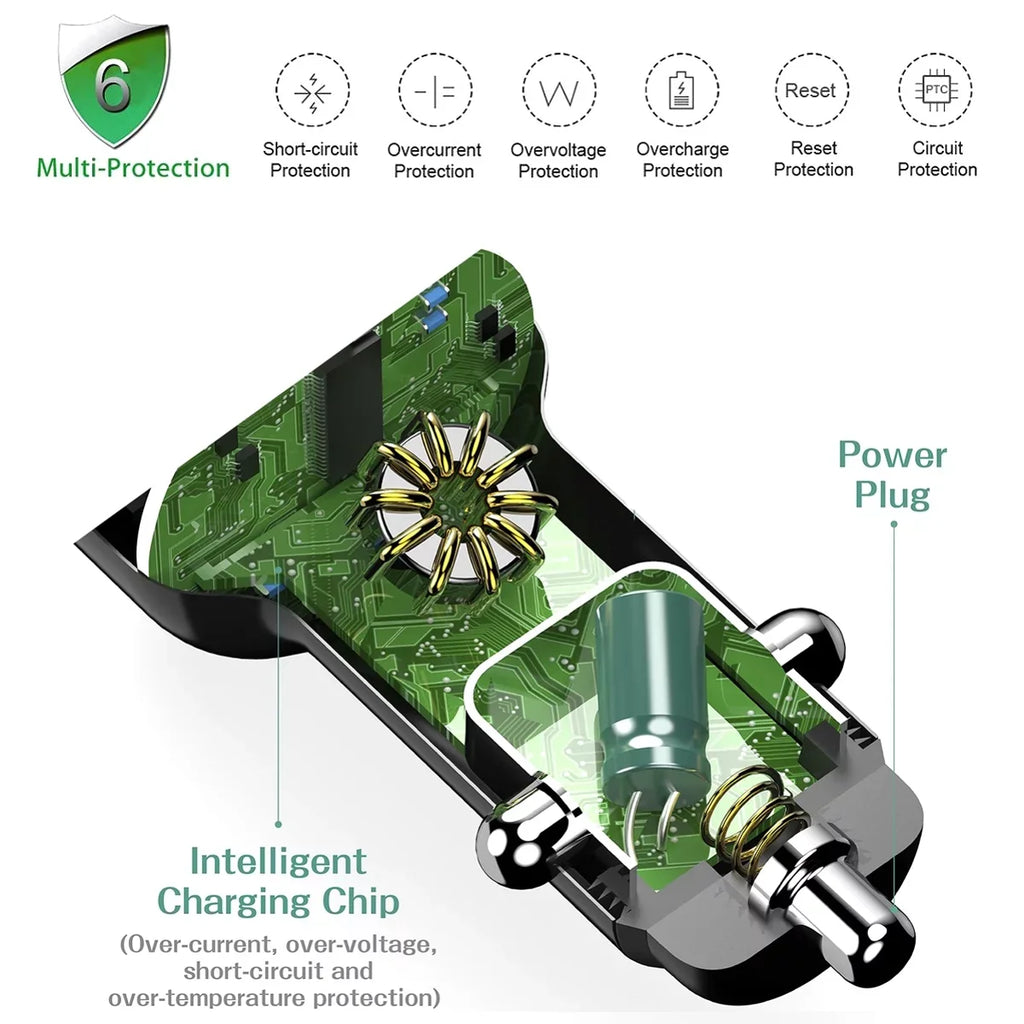 Fast Car Charger with Phone Mount - TYPE-C DC Sizeocket Adapter and Air Vent Holder Auto Lock for CAT Size48c,Size61,Size62 Pro - Coolpad Legacy,Size,Brisa - Cricket Ovation, Influence, 2, Icon 2 - J8N