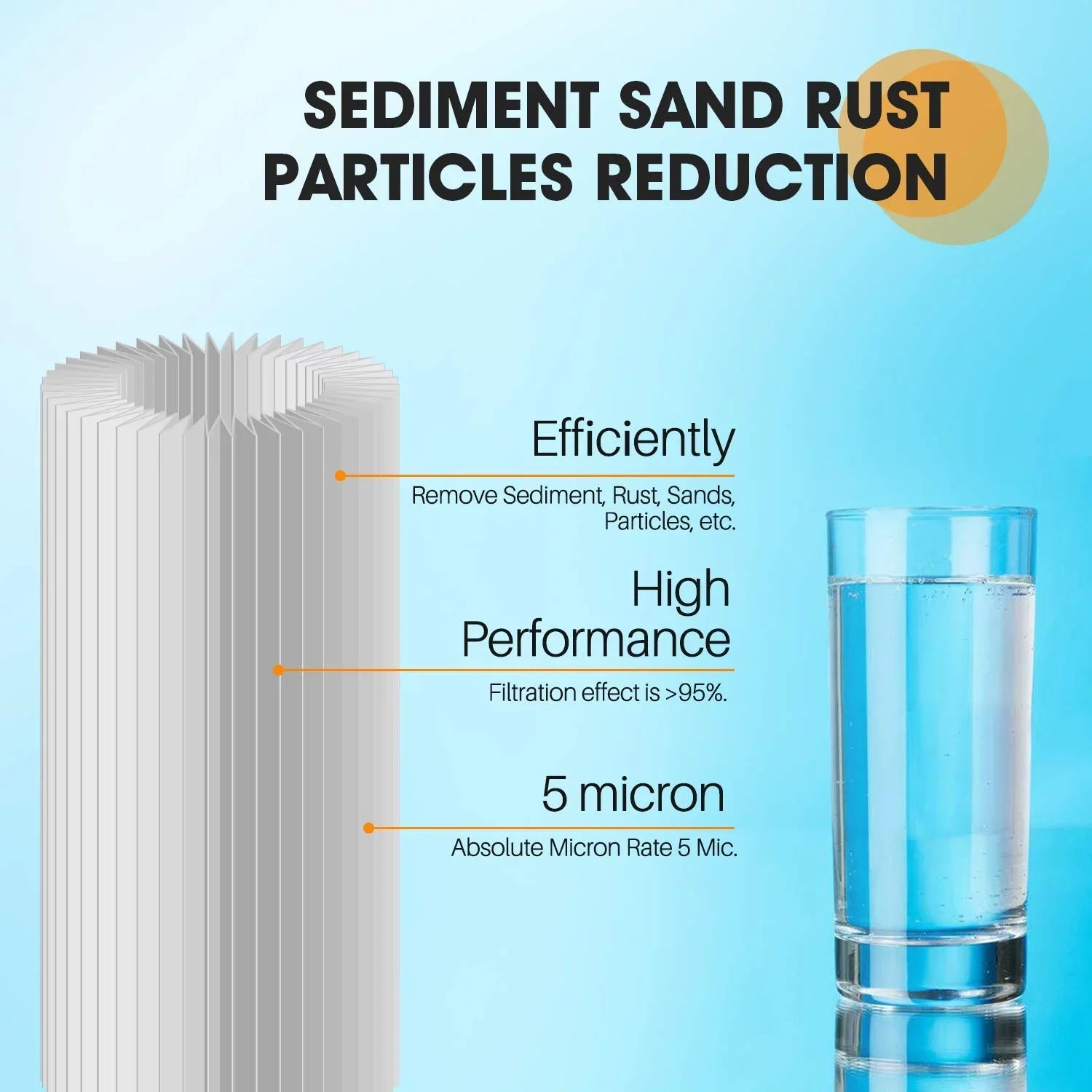 PUREPLUSize FXHSizeC 10" x 4.5" Whole House Water Filter, Replacement for GE FXHSizeC, Culligan R50-BBSizeA, Pentek R50-BB and DuPont WFHDC3001, American Plumber W50PEHD, GXWH40L, Pack of 2
