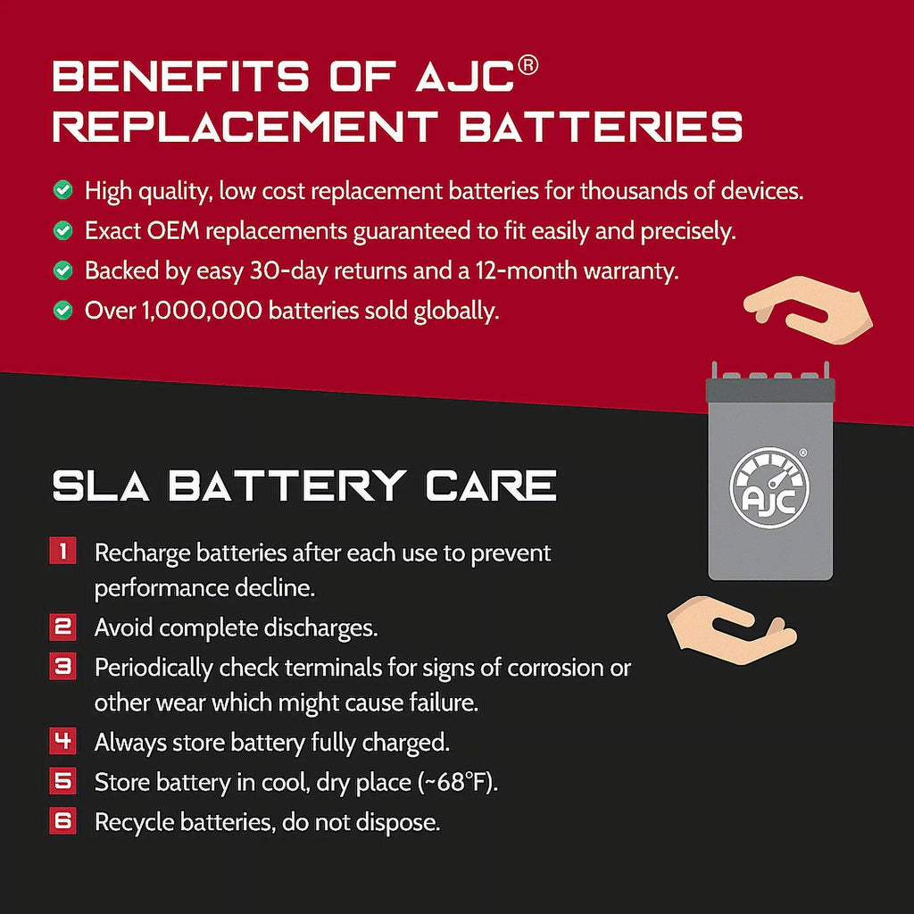 AJC Battery Compatible with Polaris SizeLX Pro 785 800CC Personal Watercraft Replacement Battery (1998-2000)