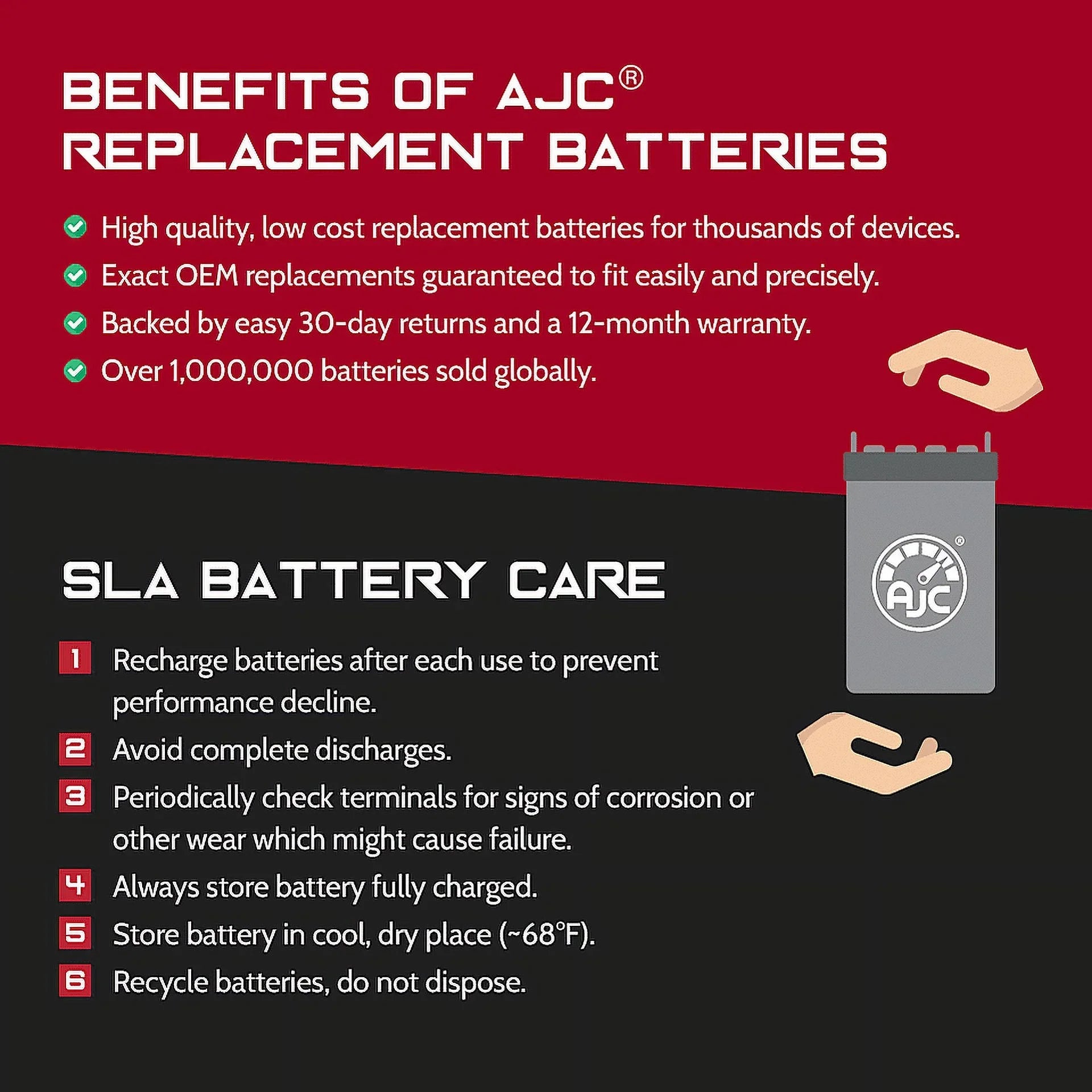 AJC Battery Compatible with Polaris SizeLH 700CC Personal Watercraft Replacement Battery (1999-2001)