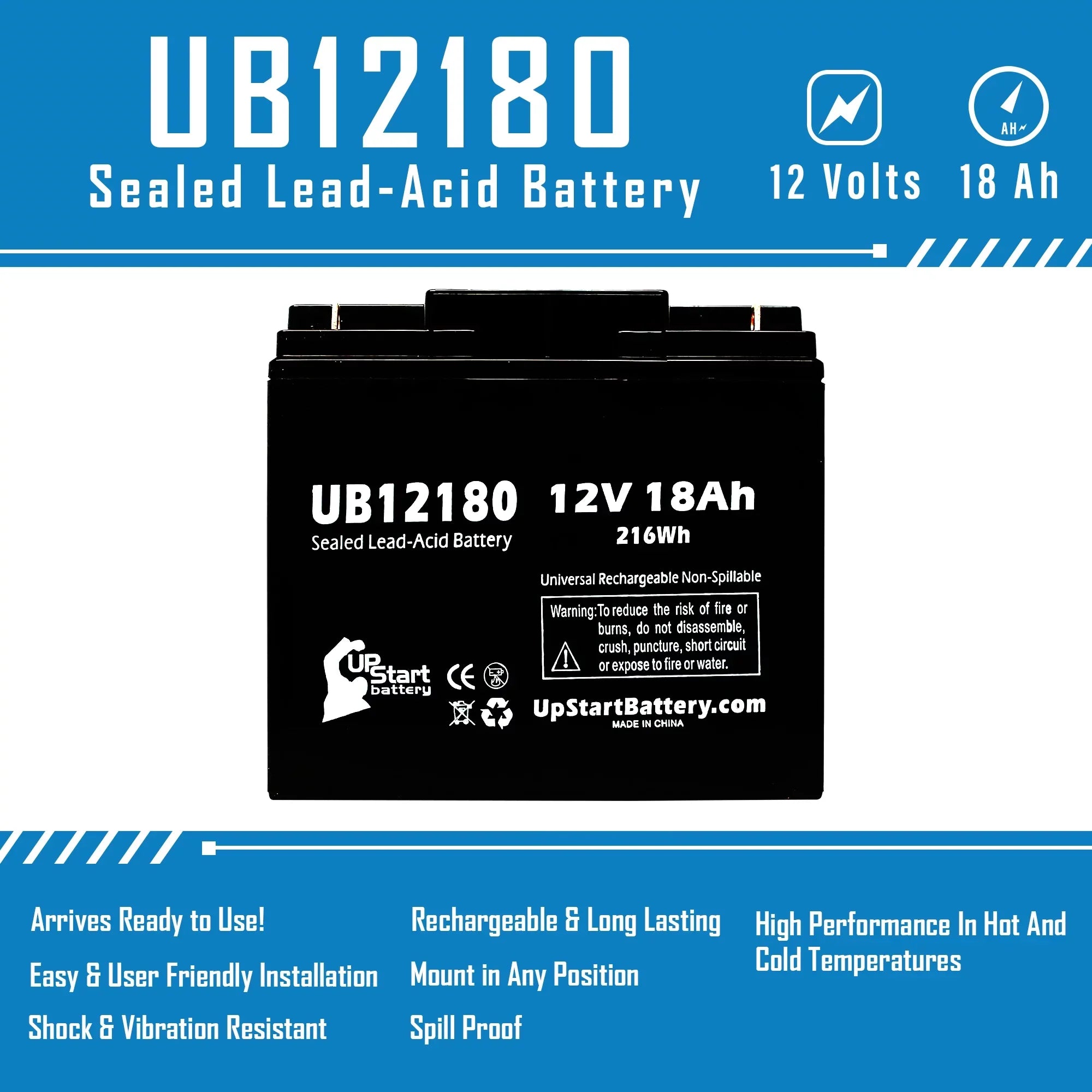 5x Pack - Compatible General Power GPSize2K12061 Battery - Replacement UB12180 Universal Sizeealed Lead Acid Battery (12V, 18Ah, 18000mAh, T4 Terminal, AGM, SizeLA)