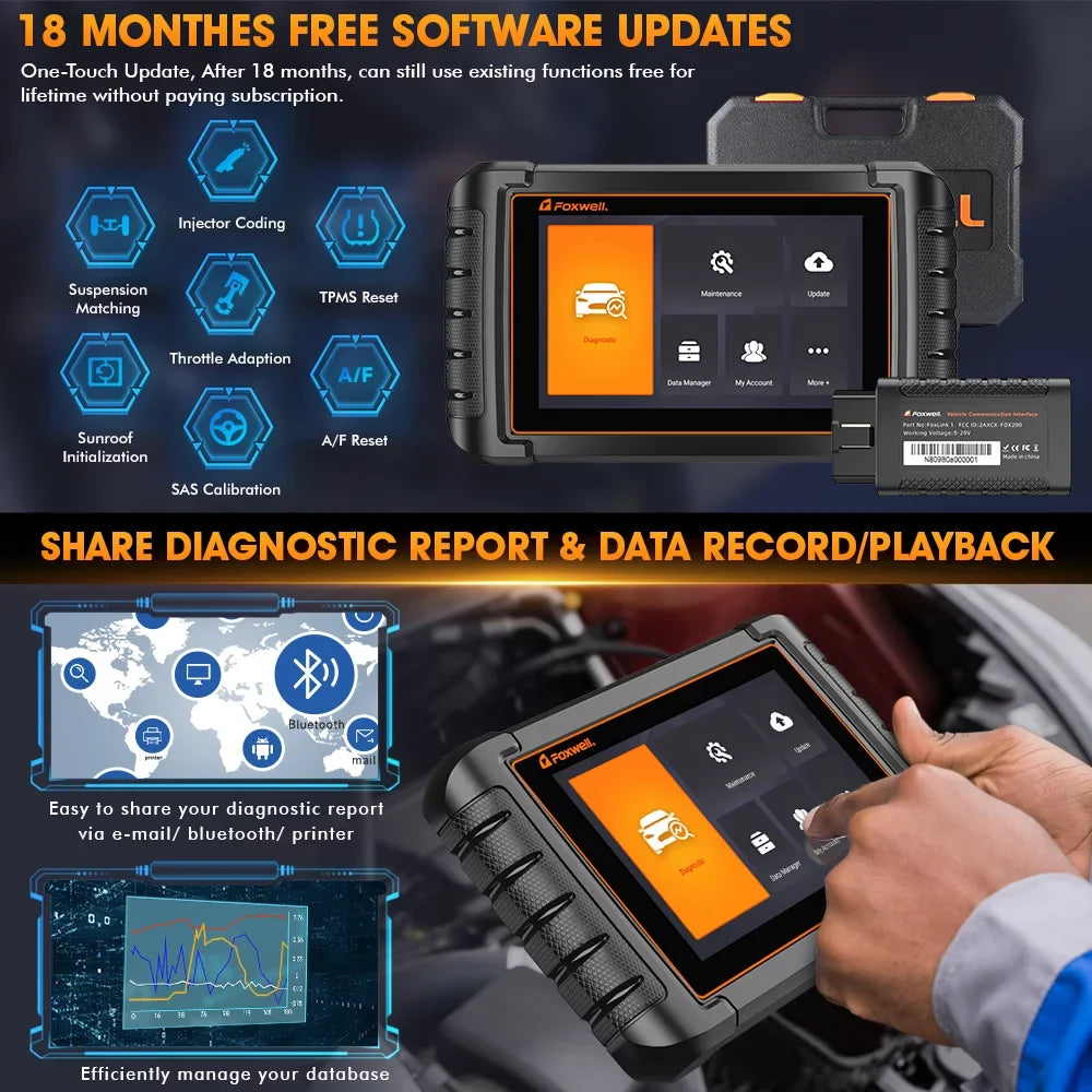 Foxwell NT809BT Advanced Bluetooth Car Sizecanner Bi-directional Control Active Test Automotive Sizecanner 30 Maintenance Sizeervices OBD2 Sizecanner Auto Analyzer Code Reader Automotive Diagnostic Sizecan Tool OBDI