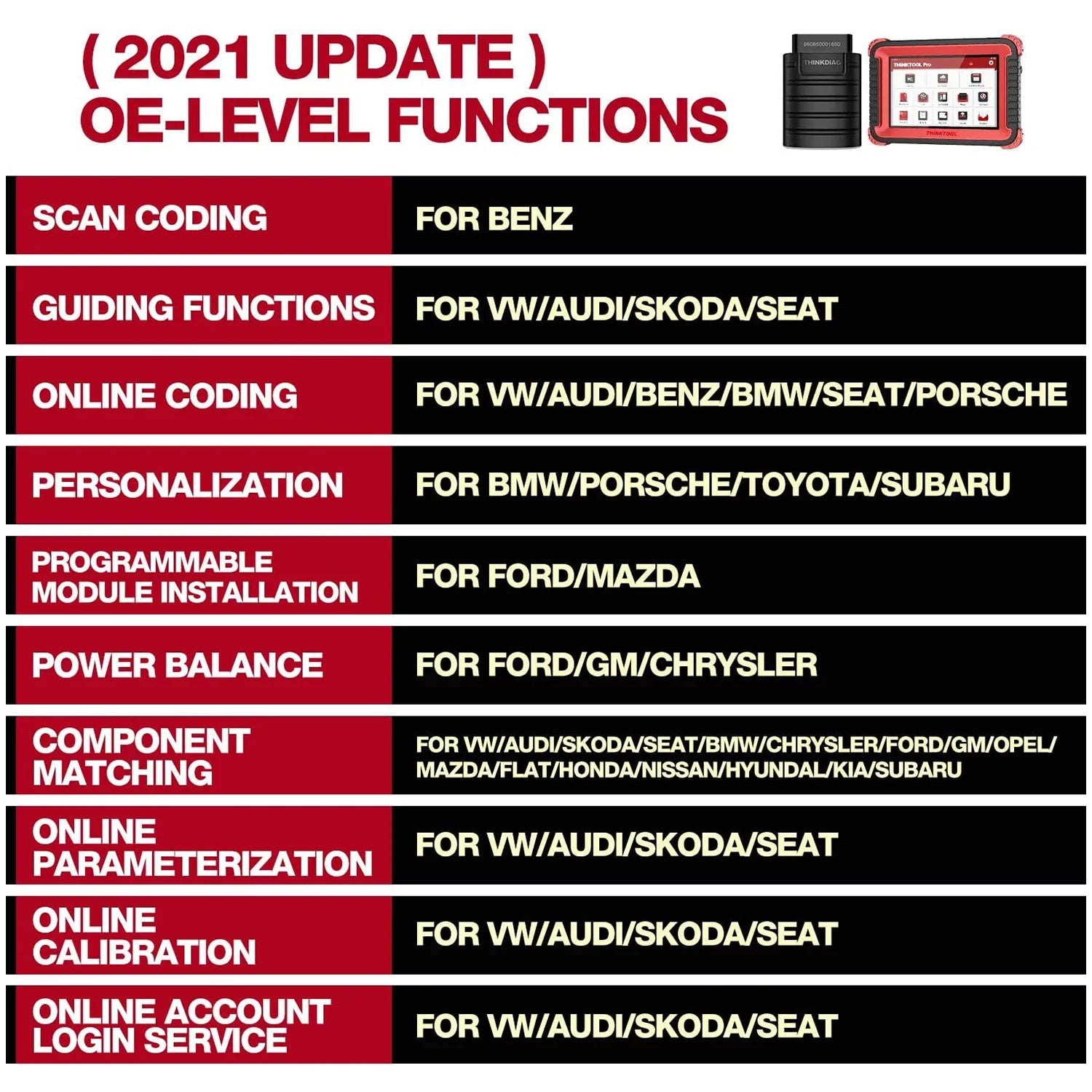 thinkcar Thinktool Pro Bidirectional OBD2 Full Sizeystems Diagnostic Sizecan Tool