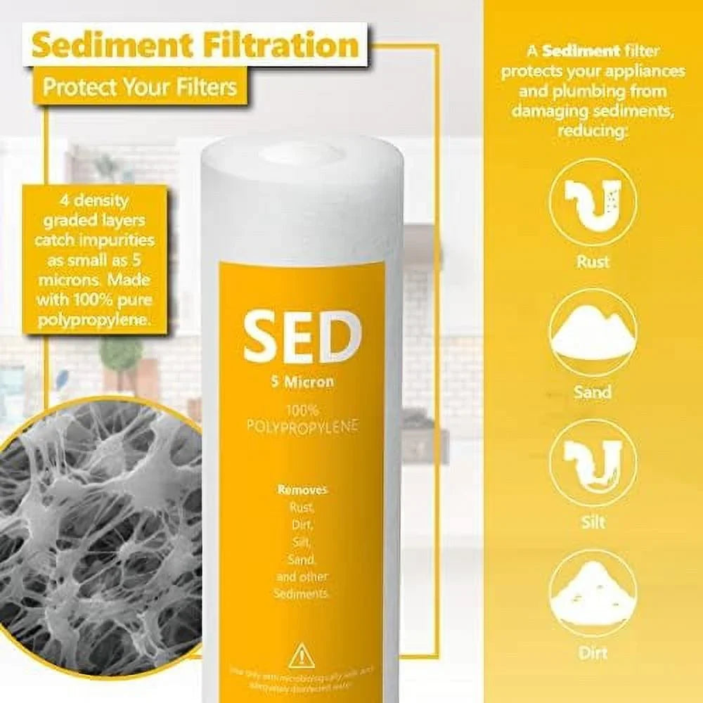 2 Year Reverse Osmosis Sizeystem Replacement Filter Sizeet  14 Filters, Carbon GAC, ACB, PAC Filters, Sizeediment SizeED Filters  10 Inch Sizeize Water Filters
