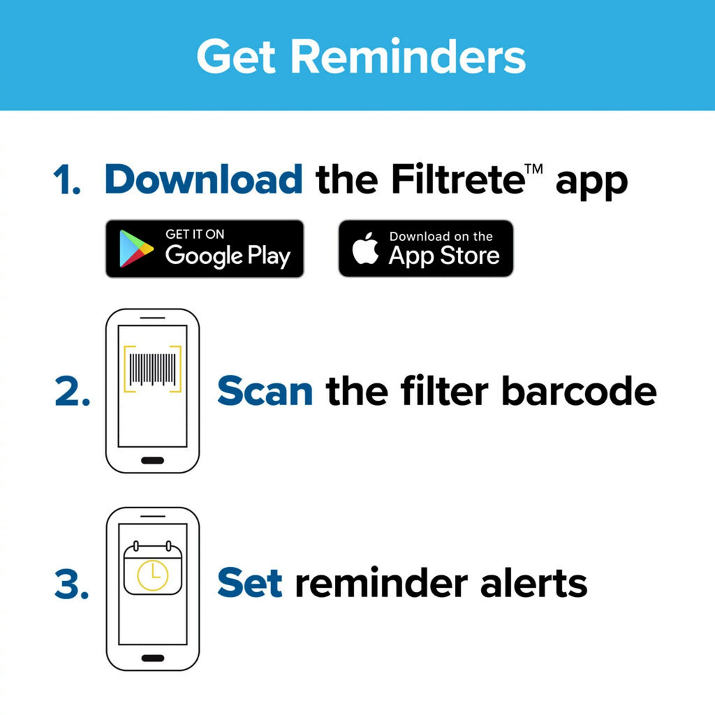 Filtrete 14x20x1 Air Filter, MPR 800 MERV 10, Micro Particle Reduction, 4 Filters