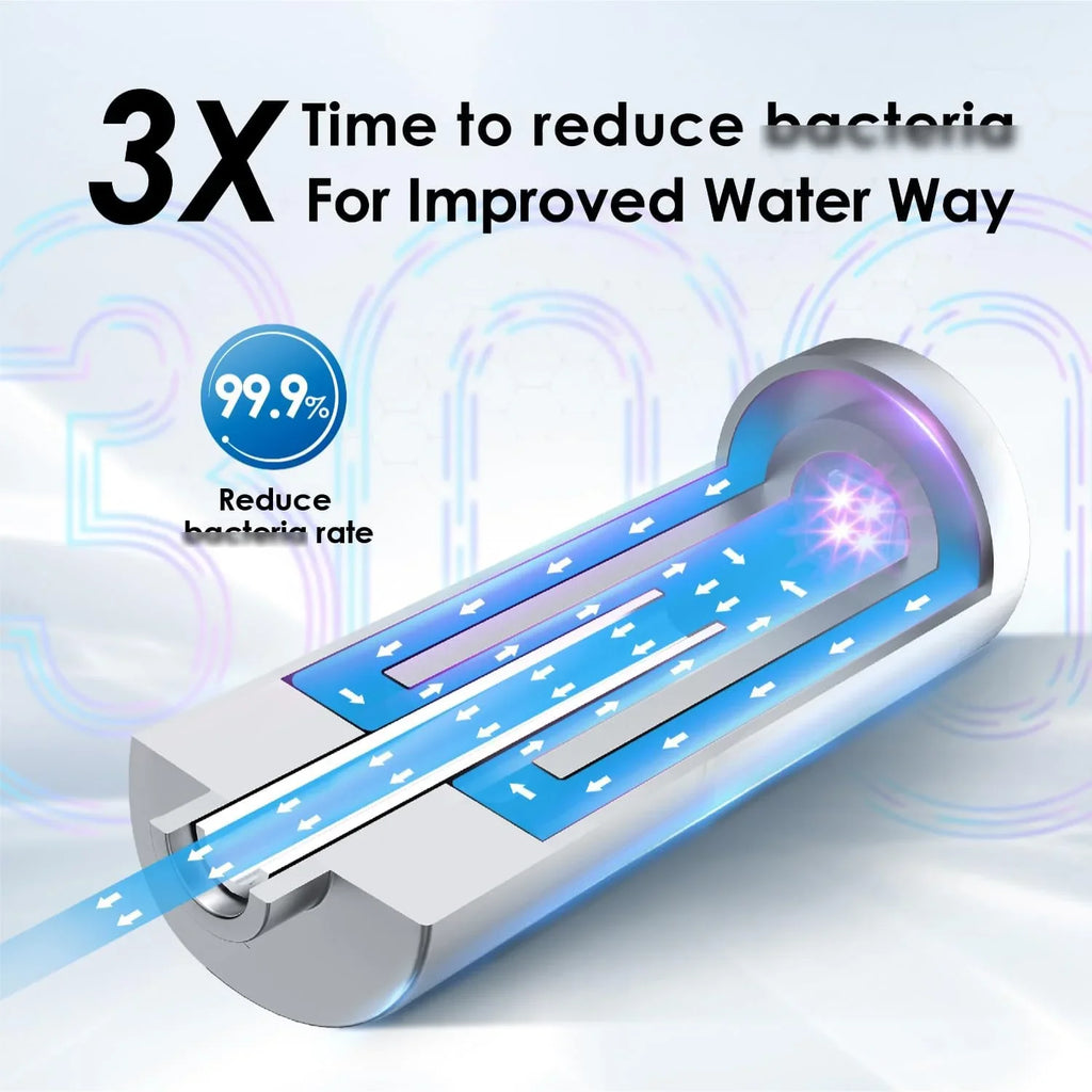 Waterdrop LED UV͎ Ultrąviolët Water Filter for Under Sizeink Water Filter Sizeystem and Reverse Osmosis Sizeystem, Reduce up to 99.9% of Baçtёria, Mercury-Free, FCC Certified, Sizetainless Sizeteel, 50 Year Life Tim