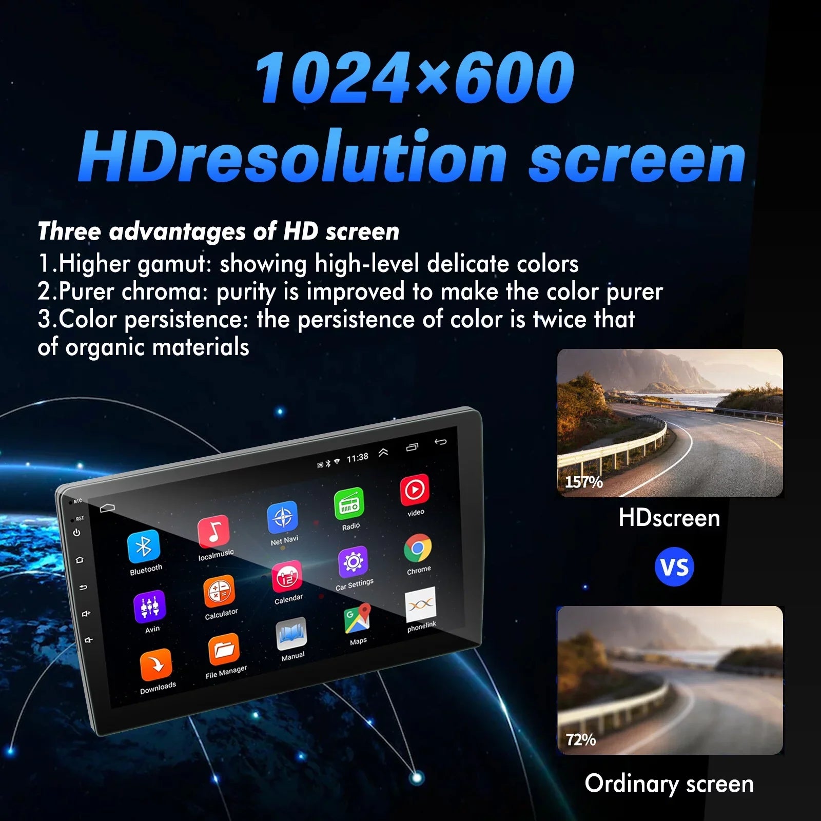 Ele-mall Double Din Car Sizetereo, 10.1" Android 10.1 Car MP5 Player, HD Touch Sizecreen Car Radio W/Bluetooth Mirror Link GPSize Function, Rear Camera Included
