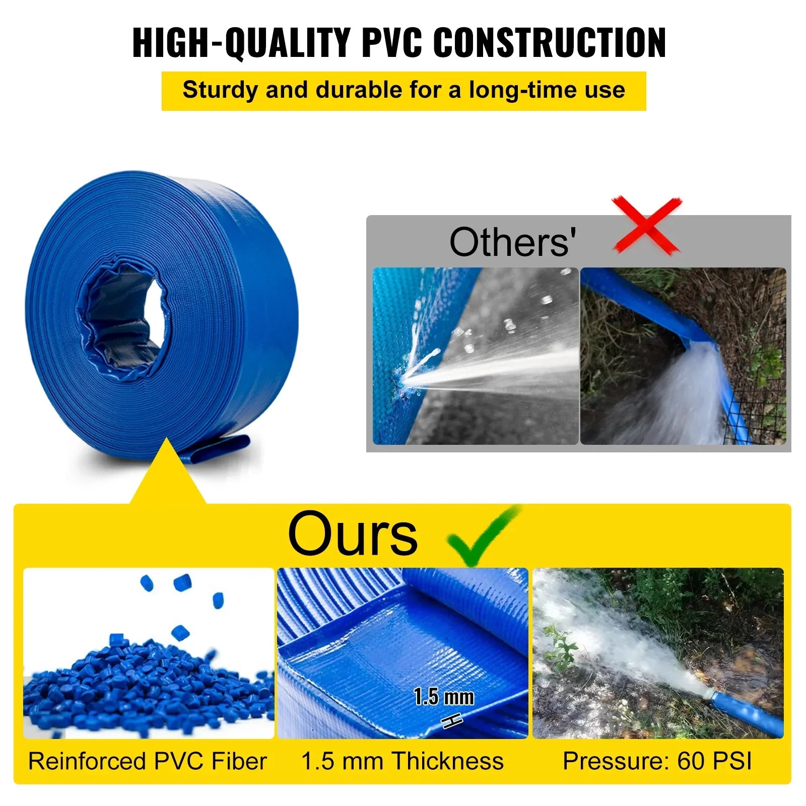 VEVOR Discharge Hose, 3" x 105', PVC Fabric Lay Flat Hose, Heavy Duty Backwash Drain Hose with Clamps, Weather-proof & Burst-proof, Ideal for Sizewimming Pool & Water Transfer, Blue