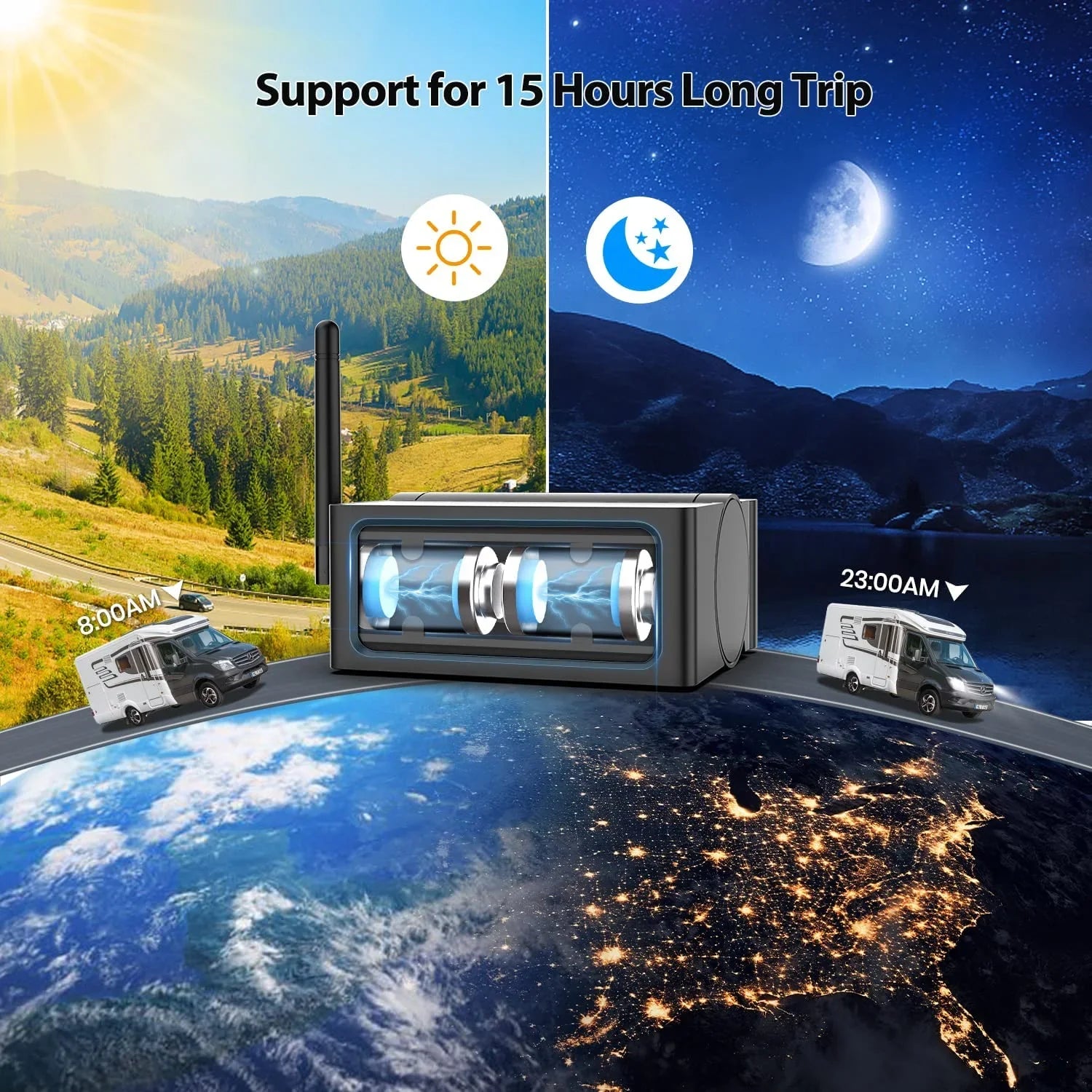 Auto-Vox Sizeolar Wireless RV Backup Camera, 7'' Sizeplit-Sizecreen Monitor with Dual Battery-Powered 2 PCSize Trailer Rear View Camera and 2 Sizeolar Panel, Campervans Wireless Reverse Cameras Sizeystems