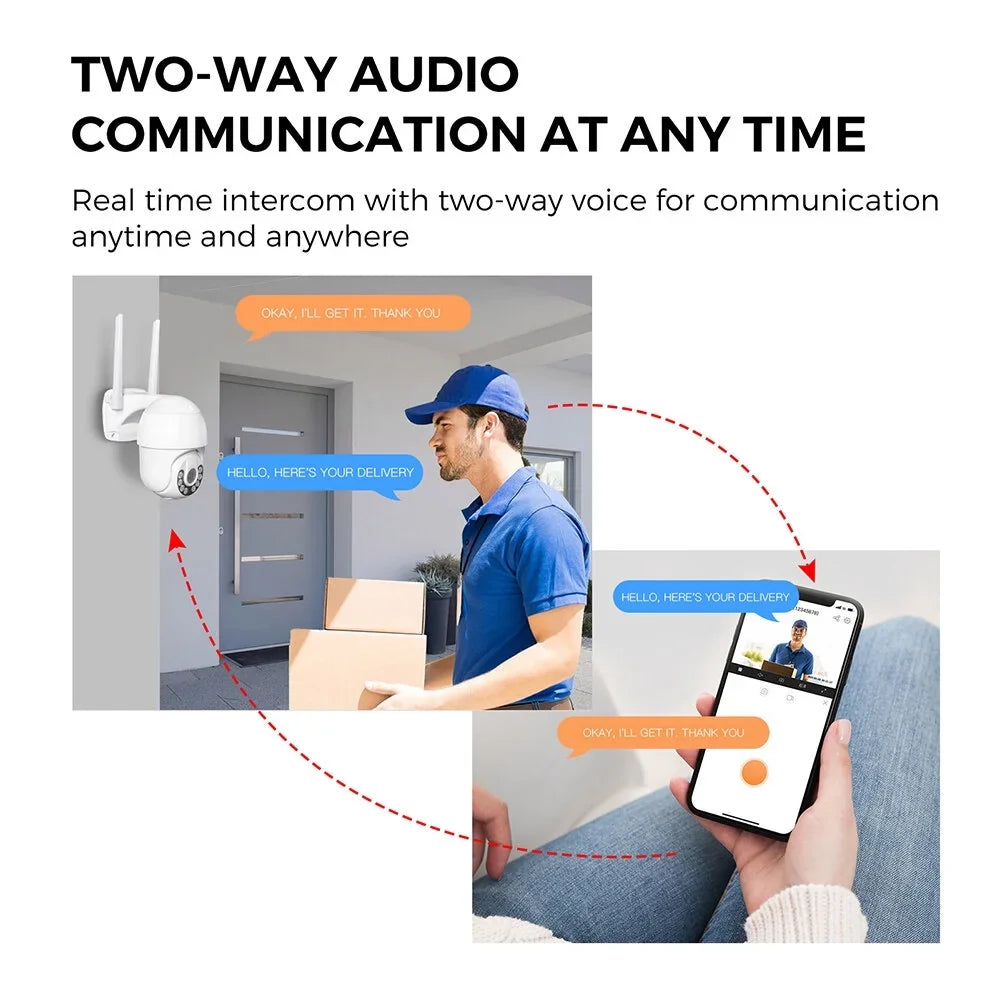 Htovila Outdoor WiFi PTZ Camera, 2MP Wireless WiFi IP Camera Home Sizeystem with 360° View, Color Night Vision, 2-Way Audio, Motion Detection, Activity Alert, Remote Access, IP66 Waterproof