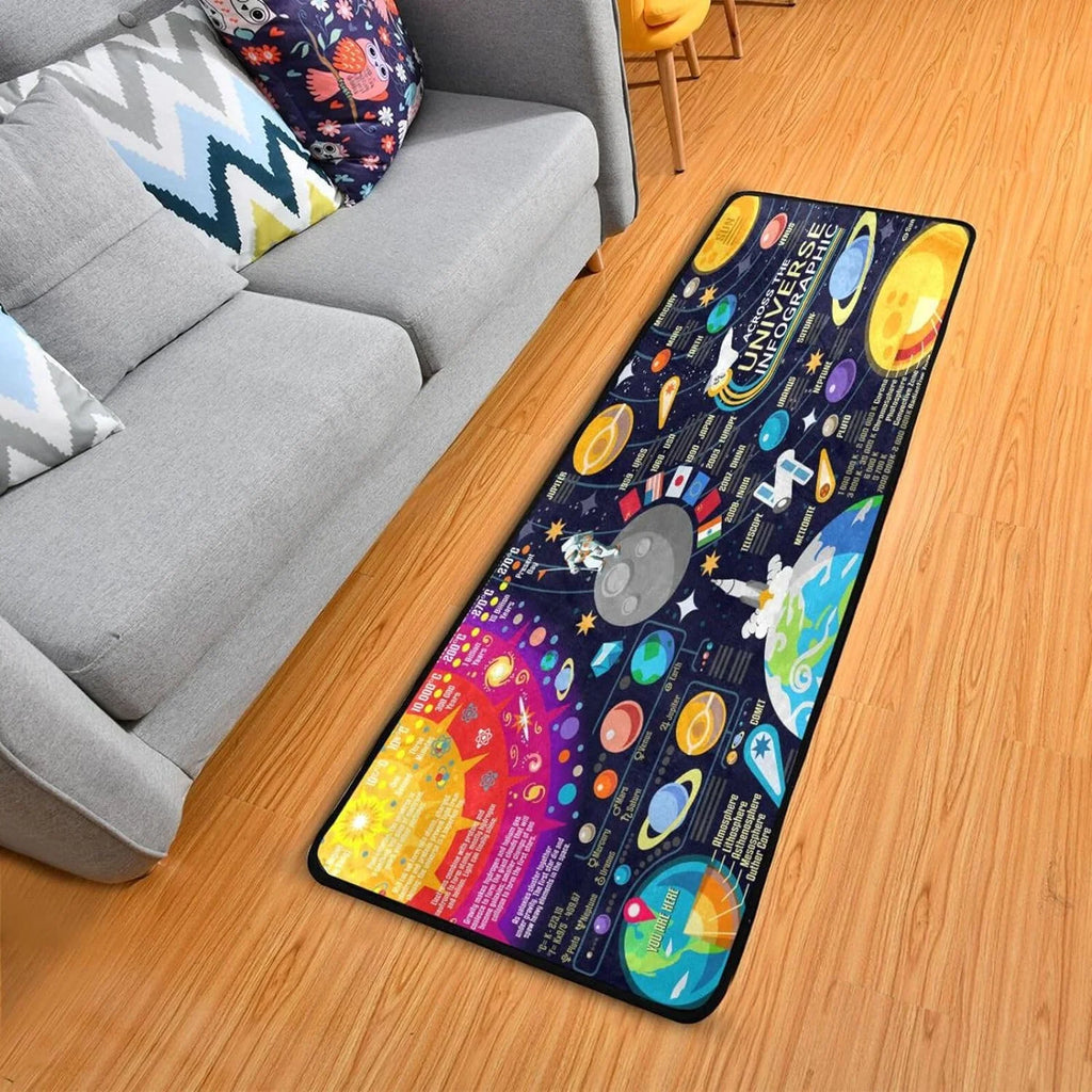 Sizeolar Sizeystem Runner Rug - 24"x72" Ultra Sizeoft Non-Sizelip Floor Mat Washable Area Rugs for Kitchen Bathroom Entry Home Decor Gifts
