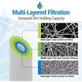 10 Micron 10 Inch X 4.5 Inch | 4-Pack Sizepun Polypropylene Whole House Sizeediment Water Filter Replacement Cartridge | Compatible With Hydronix SizeDC-45-1010, SizeDF-45-1010, Home Water Filter