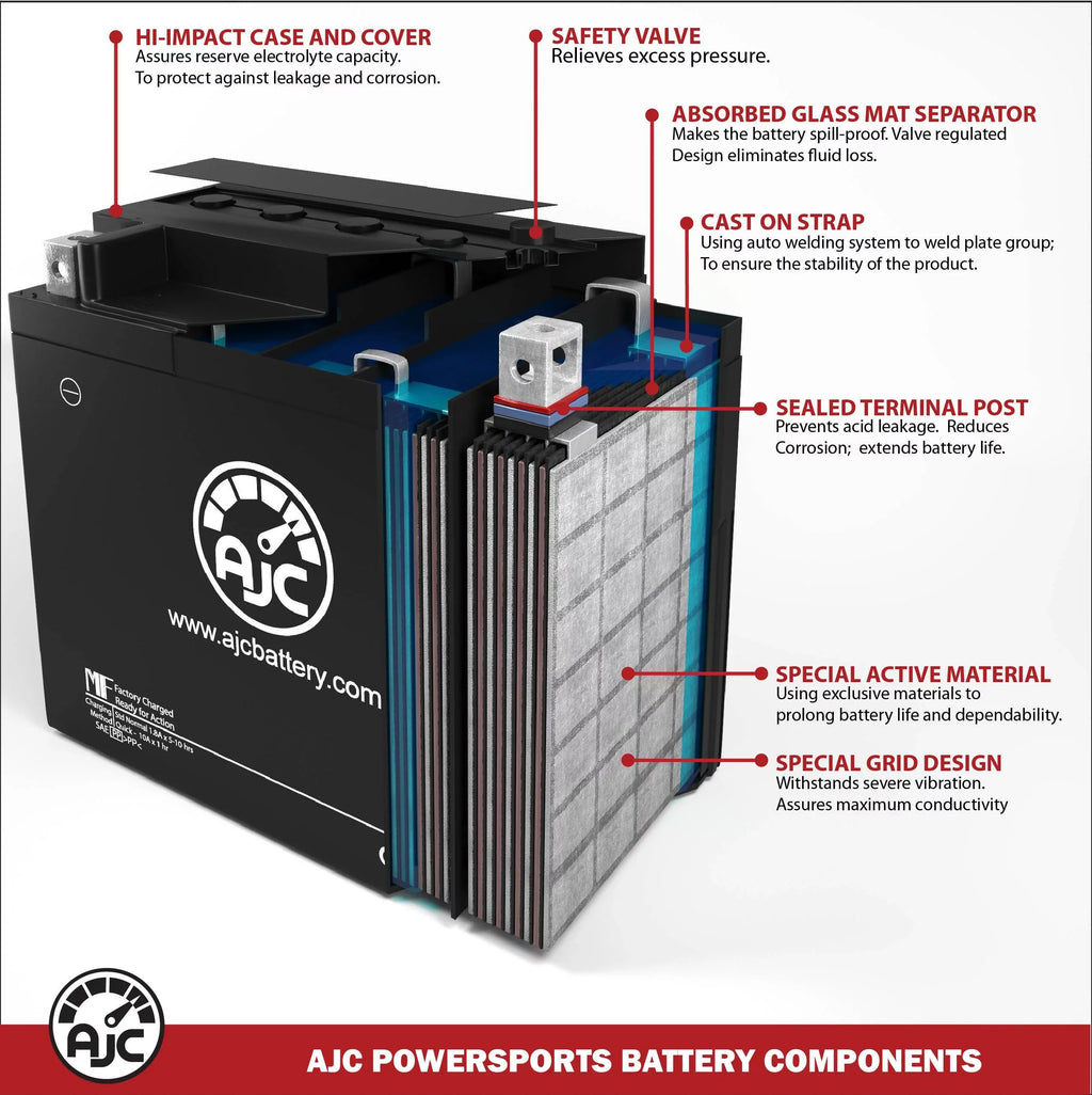 AJC Battery Compatible with Polaris SizeLX Pro 785 800CC Personal Watercraft Replacement Battery (1998-2000)