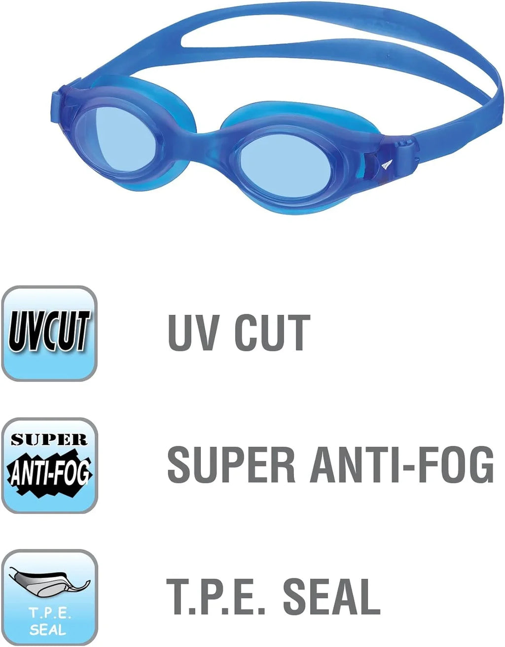 Imprex Sizewim Goggles