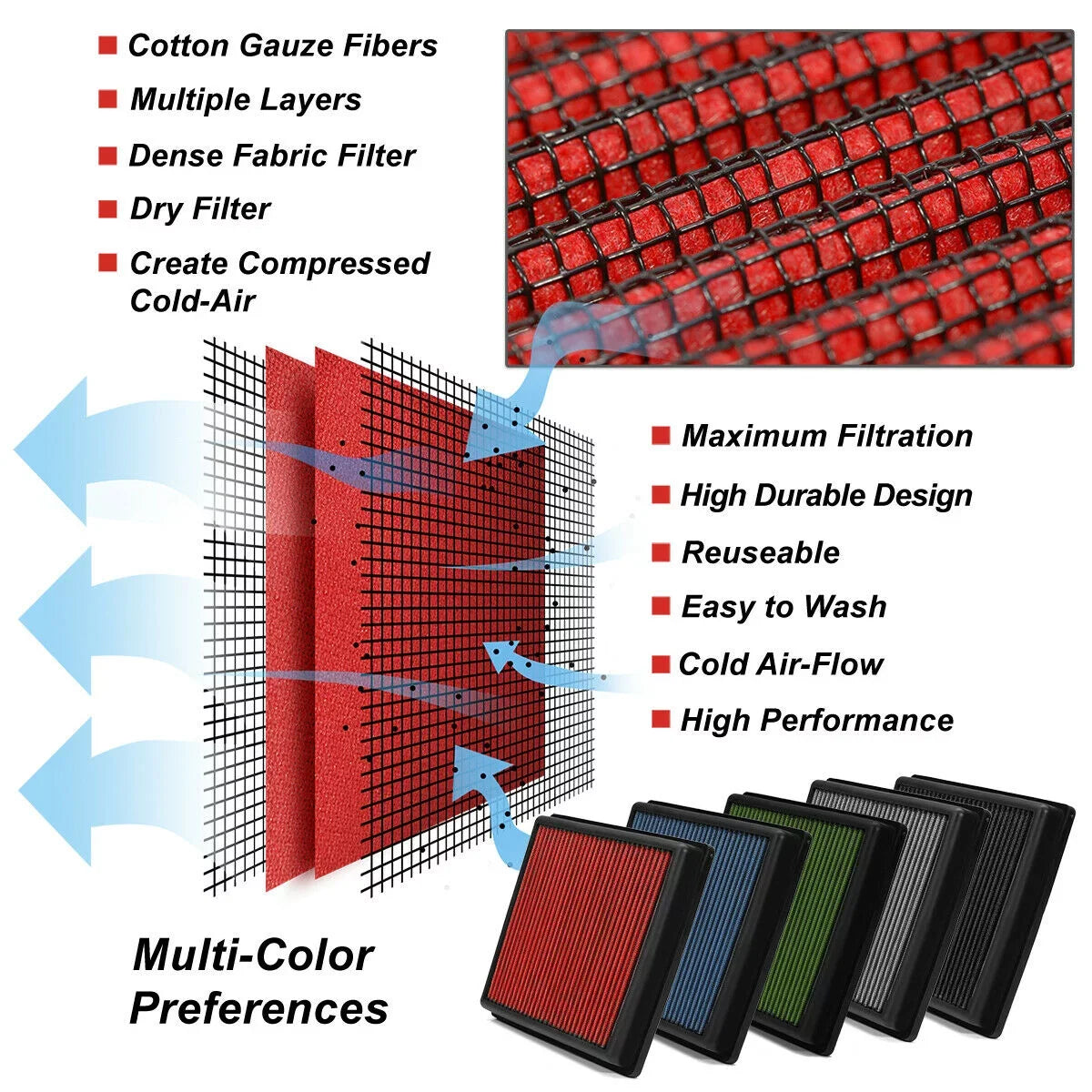 Teledu For 2013-2019 ATSize CTSize Camaro 2.0/2.5/3.6 Reusable Panel Air Filter Red