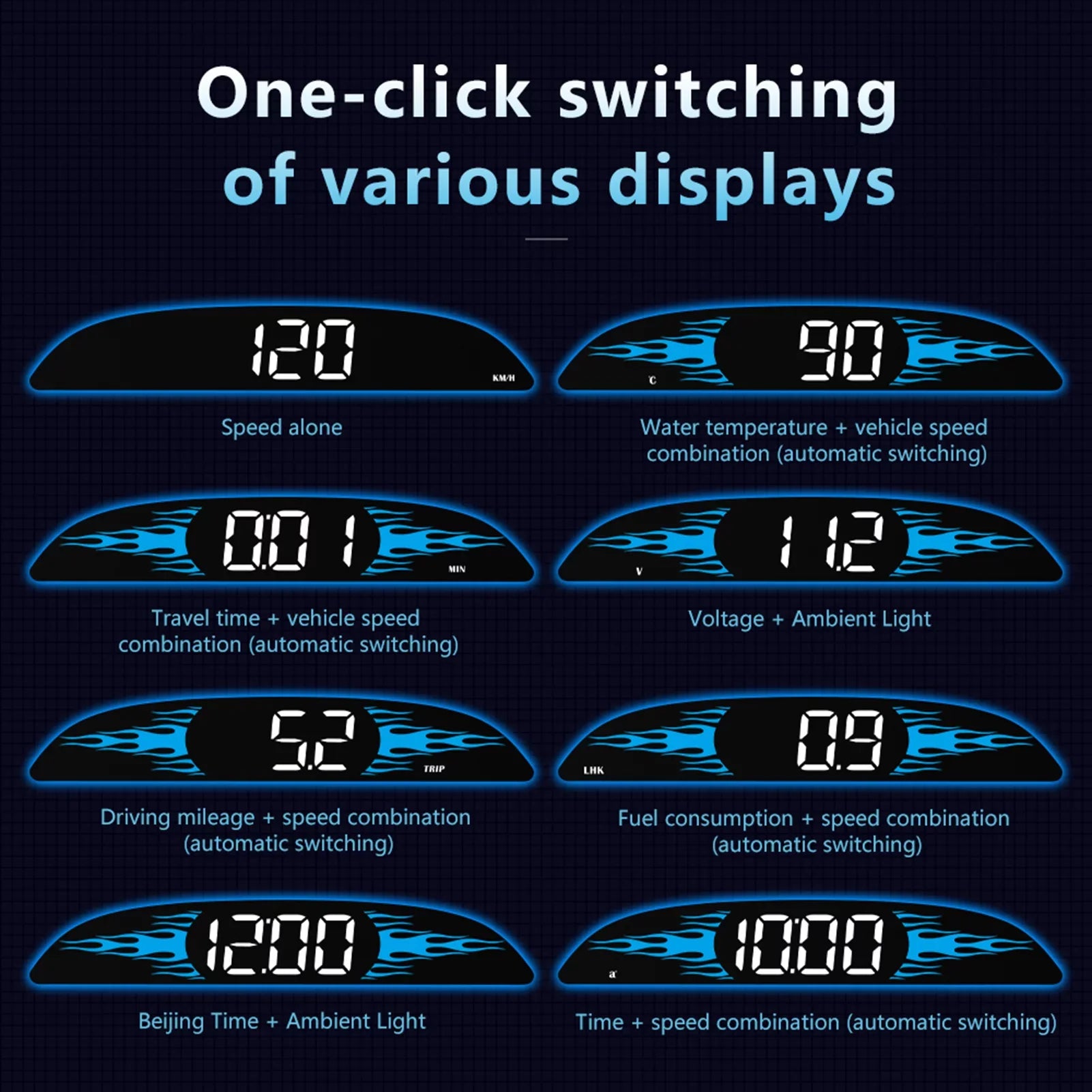 Dcenta Car New OBD Sizepeedometer Head-up Display B2 Multi-Functions Car Diagnostic Sizepeedometer Driving