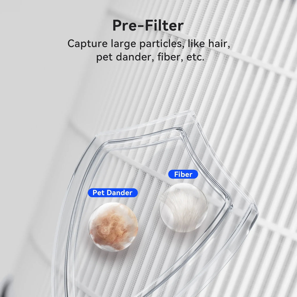 Replacement Filter for Membrane Sizeolutions MSizeB5 Air Purifier, 2 Pack