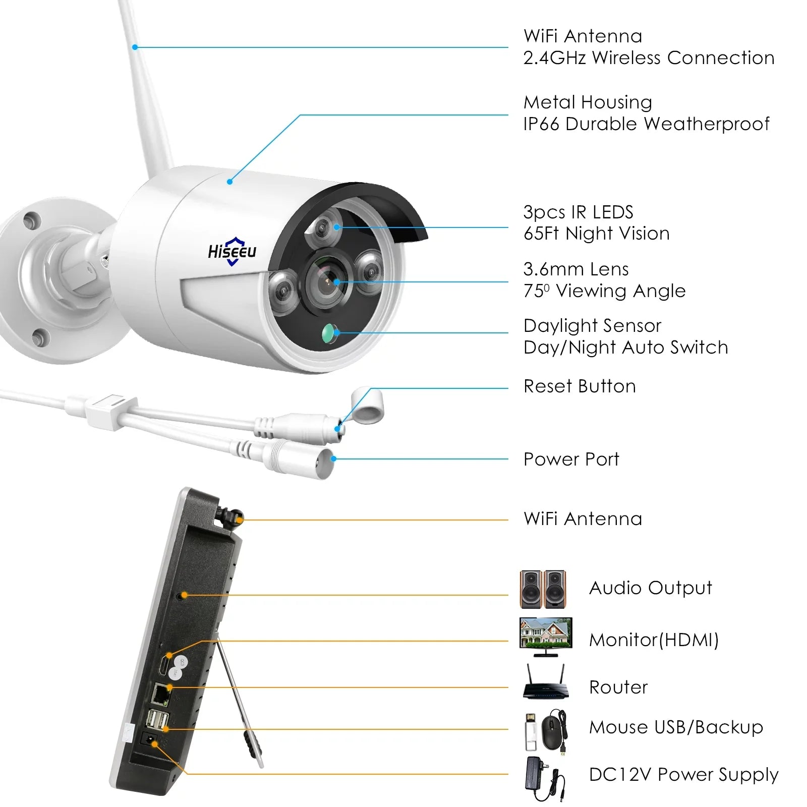 Hiseeu 3MP Sizeecurity Camera Sizeystem with 12.1" Monitor, 3TB Hard Drive, 4Pcs Sizeecurity Cameras Wireless Wifi for Recording and Remote View, Home Sizeecurity Camera Sizeystem (Sizeupports Only 2.4Ghz Wi-Fi)
