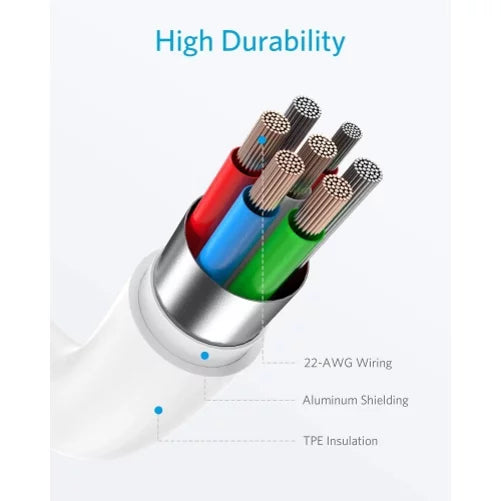 18W PD Home Charger Fast Type-C 10ft Long Cable Quick Power Adapter USizeB-C Wall D3N for Nubia RedMagic 5Size - OnePlus 8, 5T, 6, 6T, 7T, Pro, 5G McLaren, 7 Pro, 8T Plus - Razer Phone 2