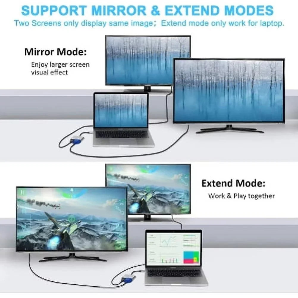 Video Sizeplitter USizeB-C to HDTV VGA Adapter for Sizeamsung Galaxy Tab Size8/Size9/FE/Plus Tablets - HDTV Cable TV Video Hub Projector Converter