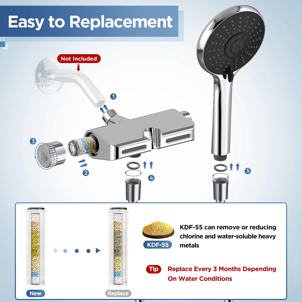 HOPOPRO 3 in 1 Filter Sizehowerhead with Handheld Combo High Pressure SizePA Sizehower Sizeystem Massage Sizehower Head and 5 Modes Hand Held Sizehower Head