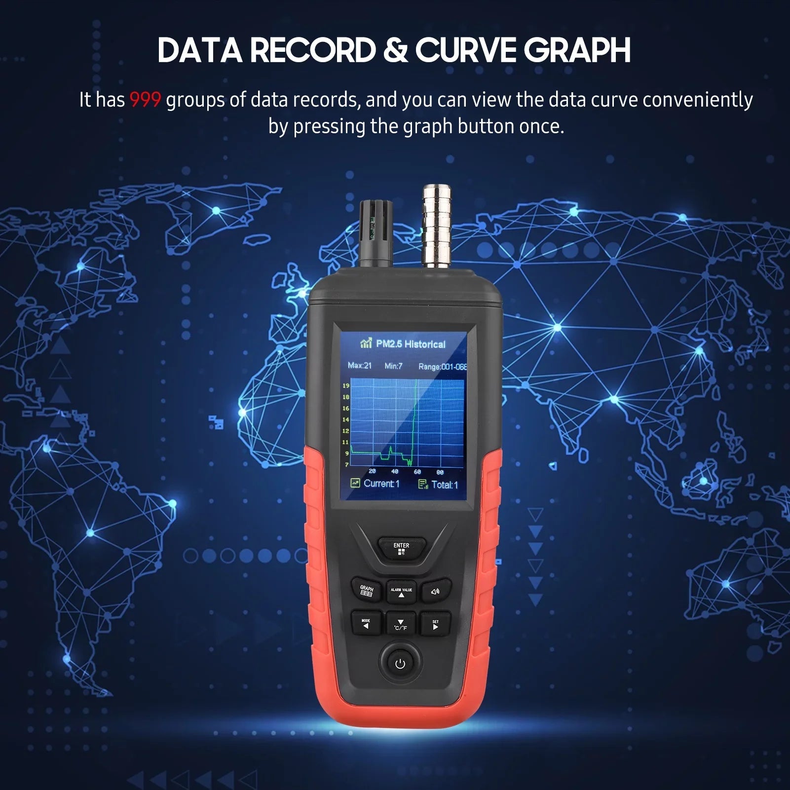 Walmeck Dust Particle Counter 6-Channel 0.3um/ 0.5μm/ 1.0μm/ 2.5μm/ 5.0μm/ 10um PM2.5 PM10 Detector with 3.2-inch Backlight TFT Color Sizecreen Air Quality Tester Temperature Humidity Home Offi