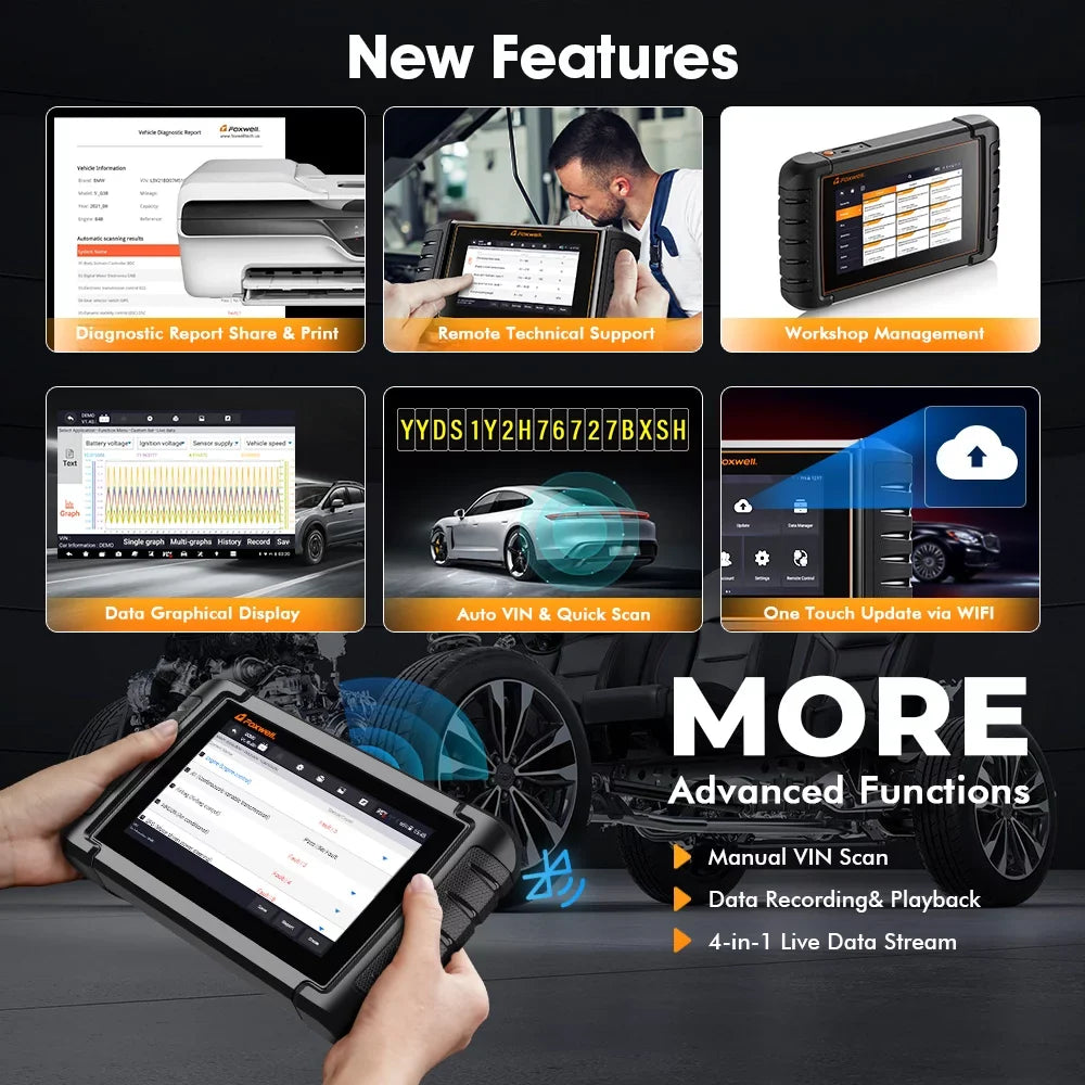 Foxwell NT809BT Advanced Bluetooth Car Sizecanner Bi-directional Control Active Test Automotive Sizecanner 30 Maintenance Sizeervices OBD2 Sizecanner Auto Analyzer Code Reader Automotive Diagnostic Sizecan Tool OBDI