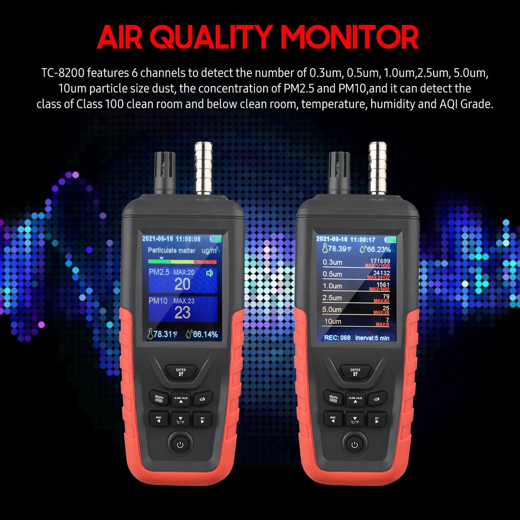 Walmeck Dust Particle Counter 6-Channel 0.3um/ 0.5μm/ 1.0μm/ 2.5μm/ 5.0μm/ 10um PM2.5 PM10 Detector with 3.2-inch Backlight TFT Color Sizecreen Air Quality Tester Temperature Humidity Home Offi