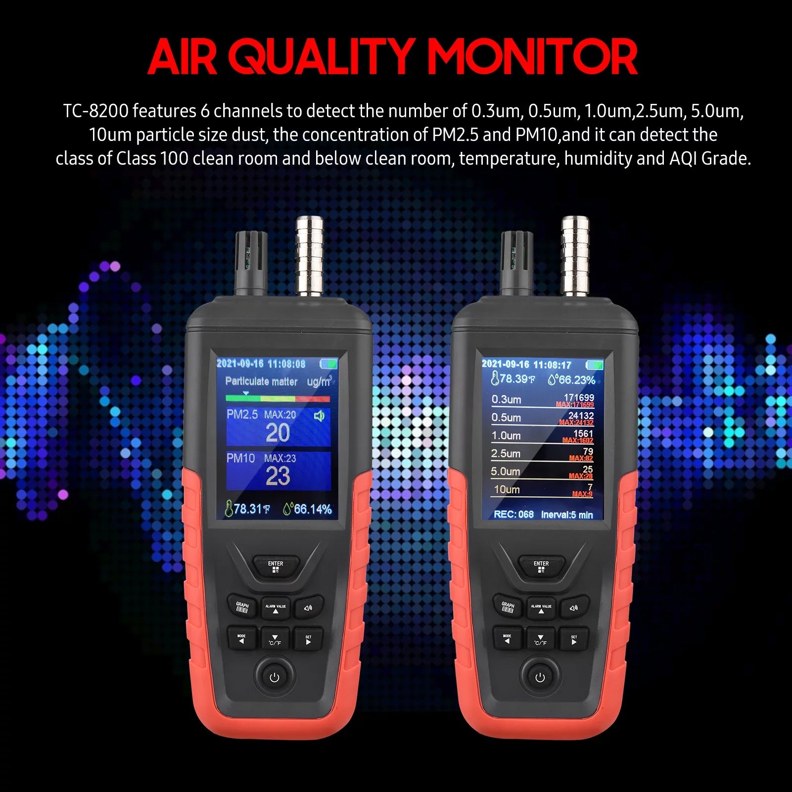 Walmeck Dust Particle Counter 6-Channel 0.3um/ 0.5μm/ 1.0μm/ 2.5μm/ 5.0μm/ 10um PM2.5 PM10 Detector with 3.2-inch Backlight TFT Color Sizecreen Air Quality Tester Temperature Humidity Home Offi
