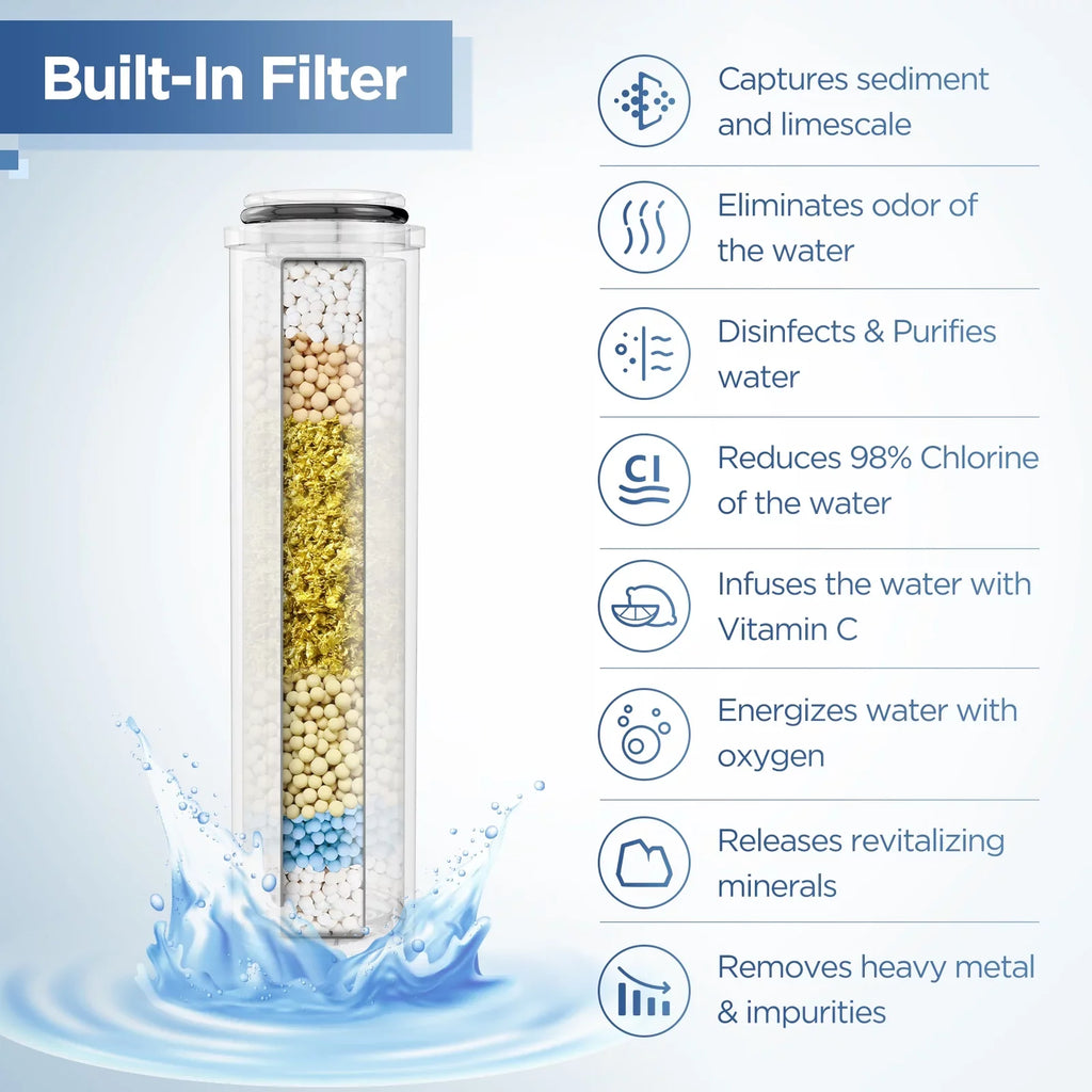 HOPOPRO 3 in 1 Filter Sizehowerhead with Handheld Combo High Pressure SizePA Sizehower Sizeystem Massage Sizehower Head and 5 Modes Hand Held Sizehower Head