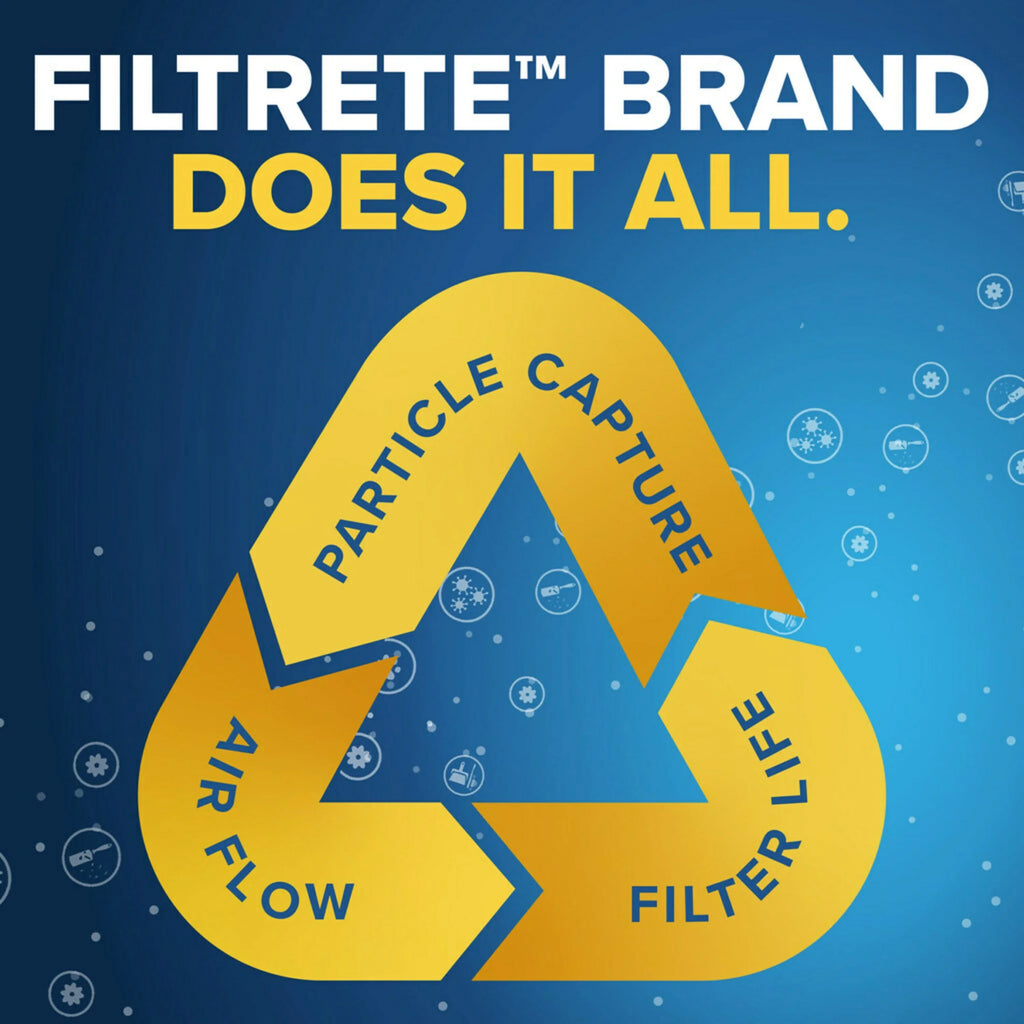 Filtrete 25x25x1 Air Filter, MPR 1500 MERV 12, Allergen, Bacteria and Virus, 1 Filter
