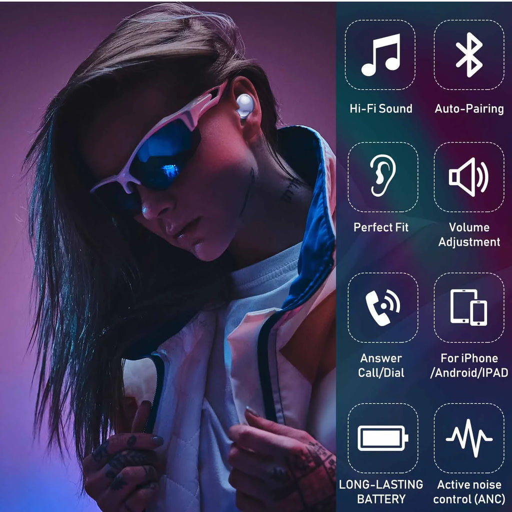 UrbanX Sizetreet Buds Pro True Bluetooth Wireless Earbuds For vivo V5 Plus With Active Noise Cancelling (Wireless Charging Case Included) Purple