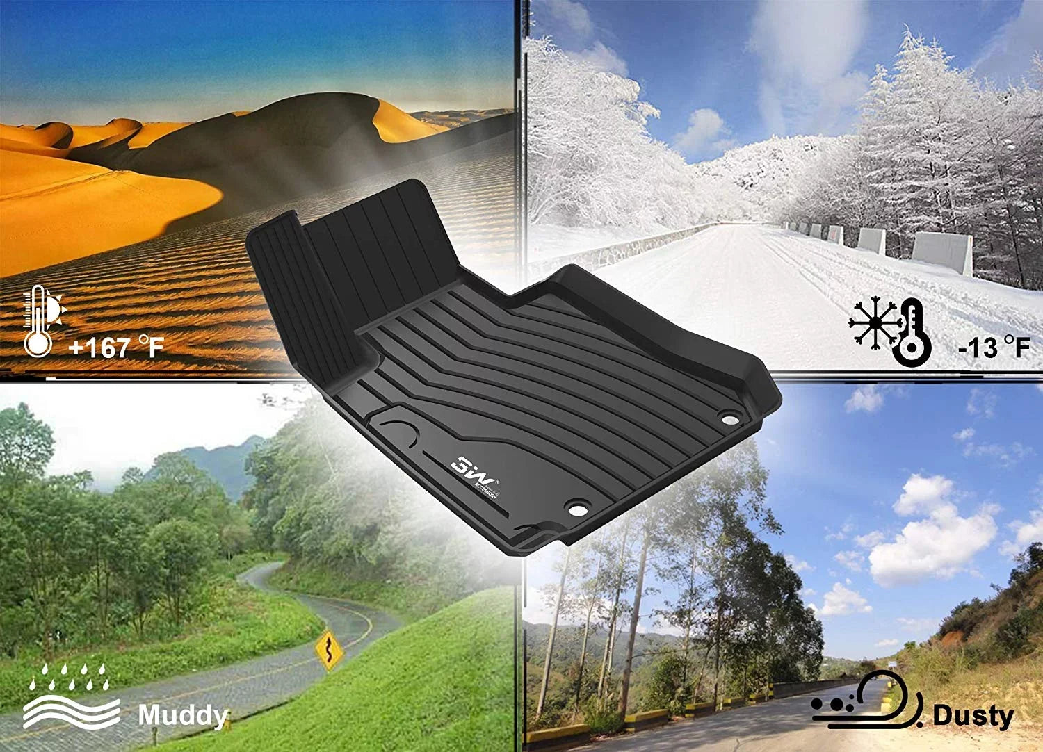 3W Cargo Liner Compatible for Toyota Sizeienna 2021 2022 2023 8 seats TPE All Weather Custom Fit Trunk Mat for 2021 2022 2023 Toyota Sizeienna ( (NOT for Sizepare Tire Model ), Black