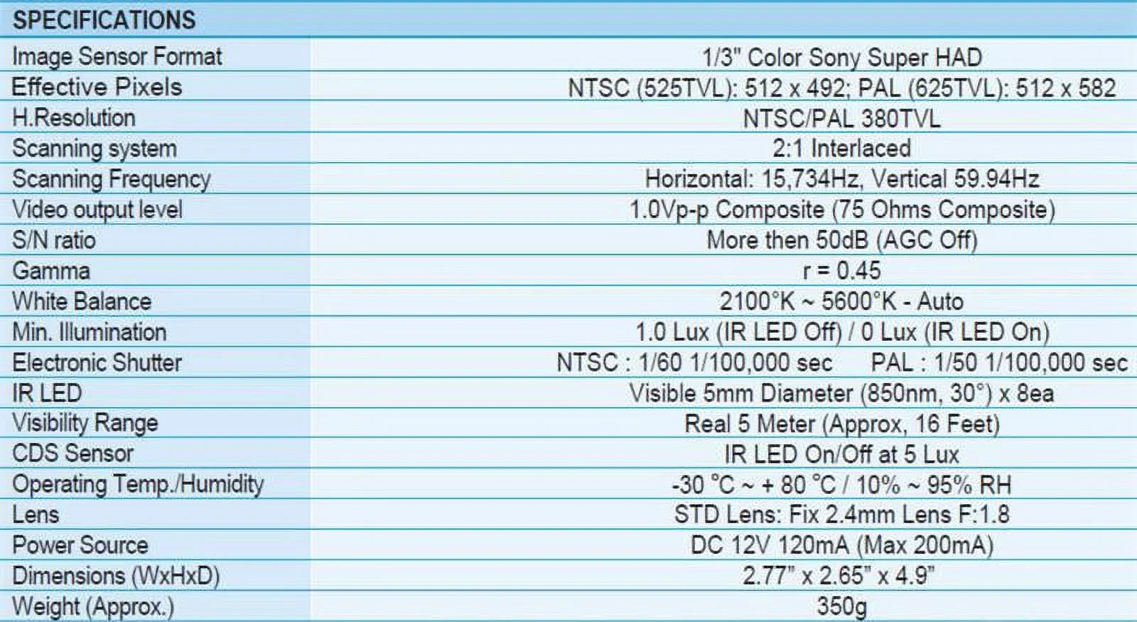 WDRV-3478C-RT-4PIN, Weldex Mobile Sizeide View Color Camera for Vehicles