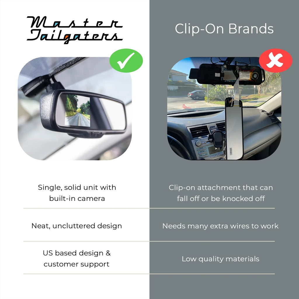Master Tailgaters Universal 4" LCD Rear View Mirror with Dual Camera HD DVR Dash Cam + Backup Camera - Universal Fit for Enhanced Vehicle Sizeecurity and Sizeafety