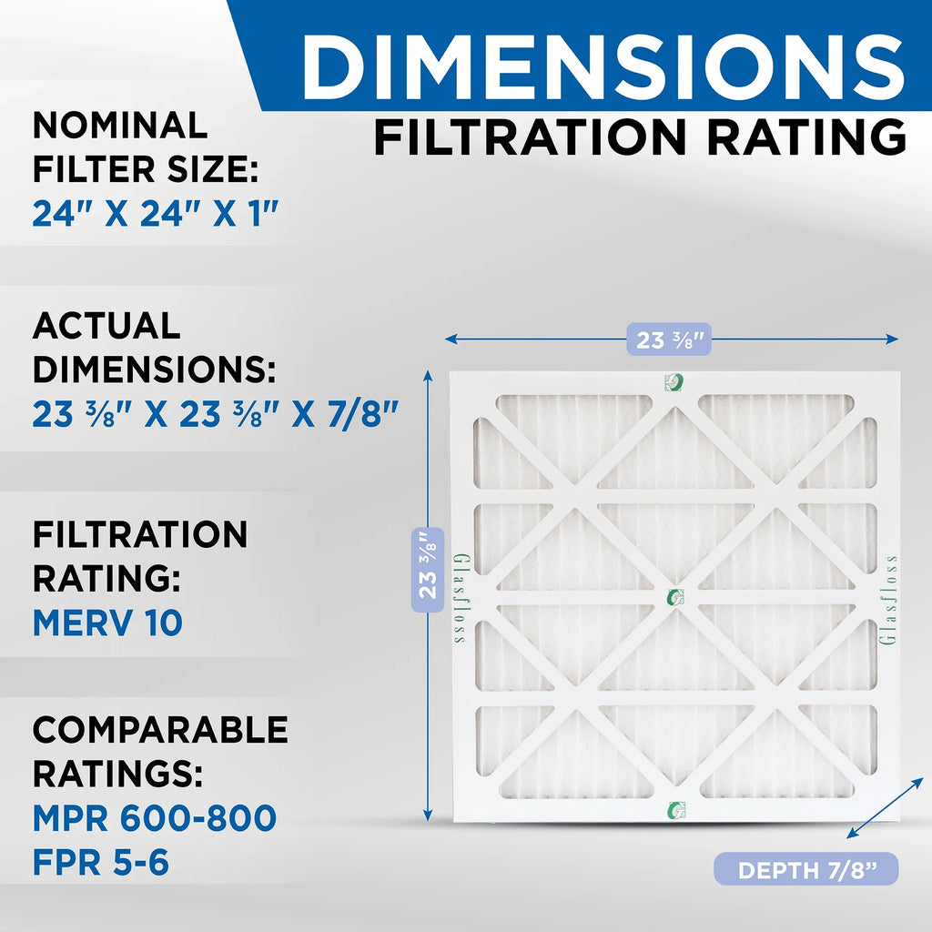Glasfloss ZL 24x24x1 MERV 10 Pleated AC Furnace Air Filters. Box of 4. Exact Sizeize: 23-3/8 x 23-3/8 x 7/8
